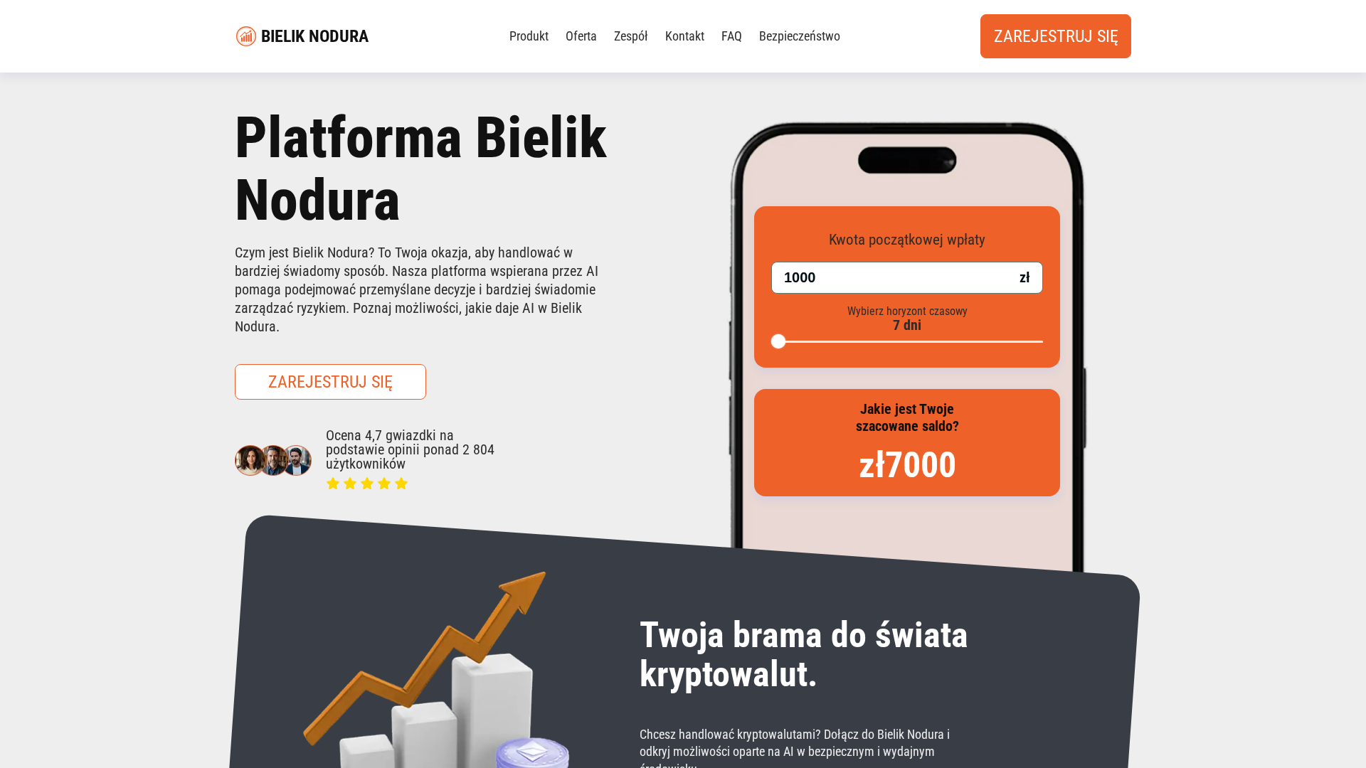 Screenshot of bieliknodura.net