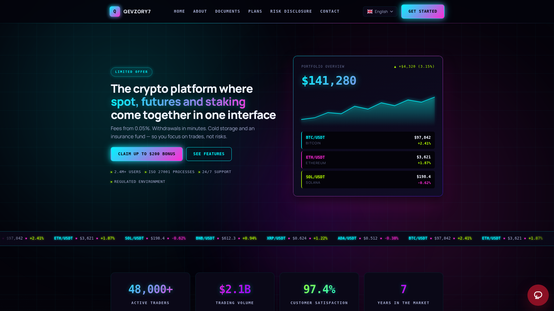 Screenshot of qevzory7-uk.com