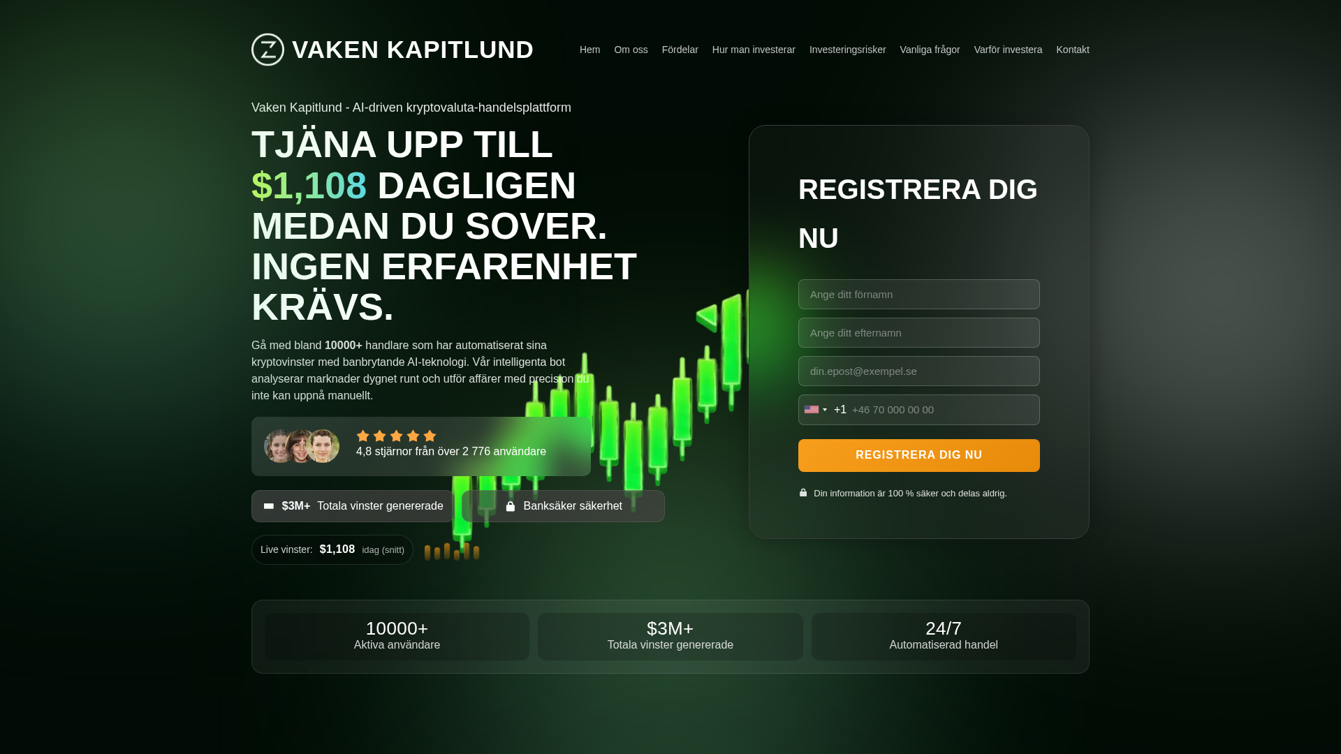 Screenshot of vakenkapitlund.net