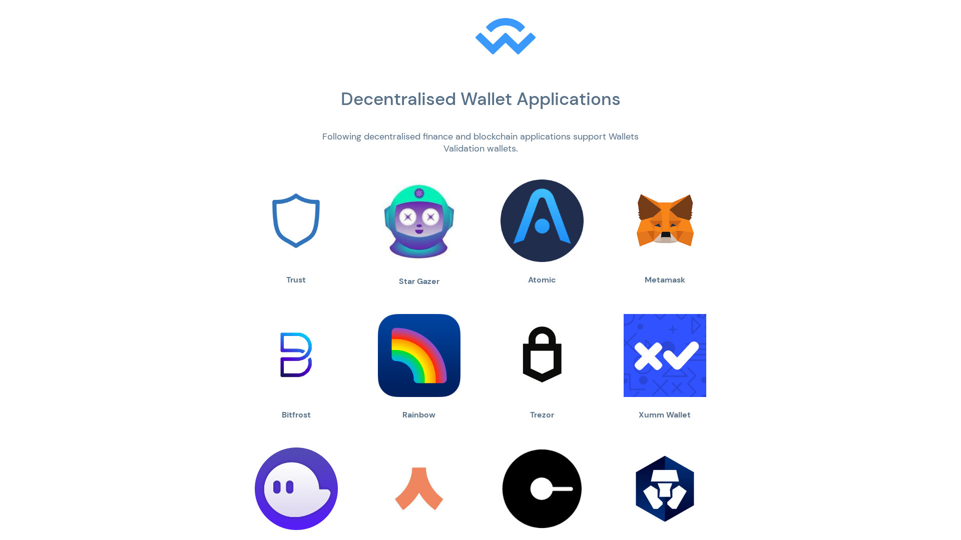 Screenshot of daodapps.netlify.app