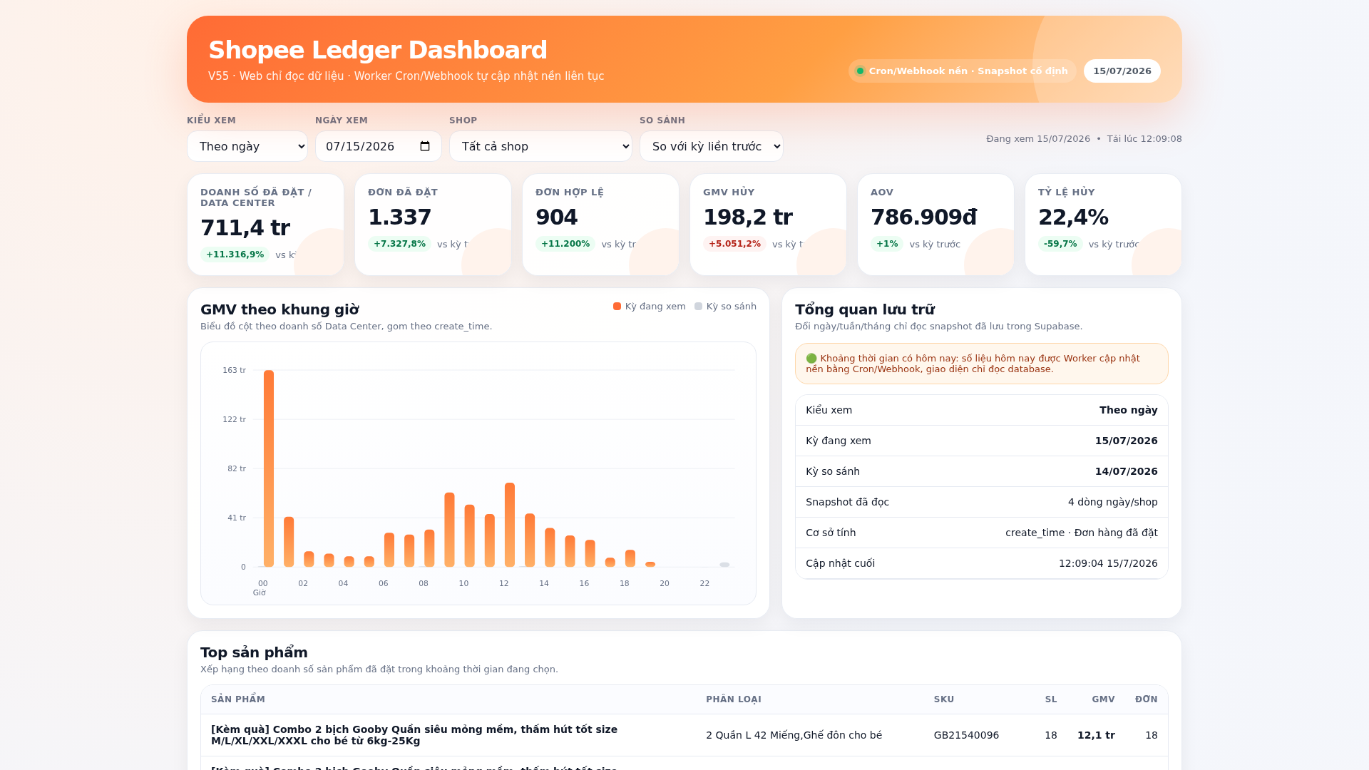 Screenshot of cdn.gosafemode.com