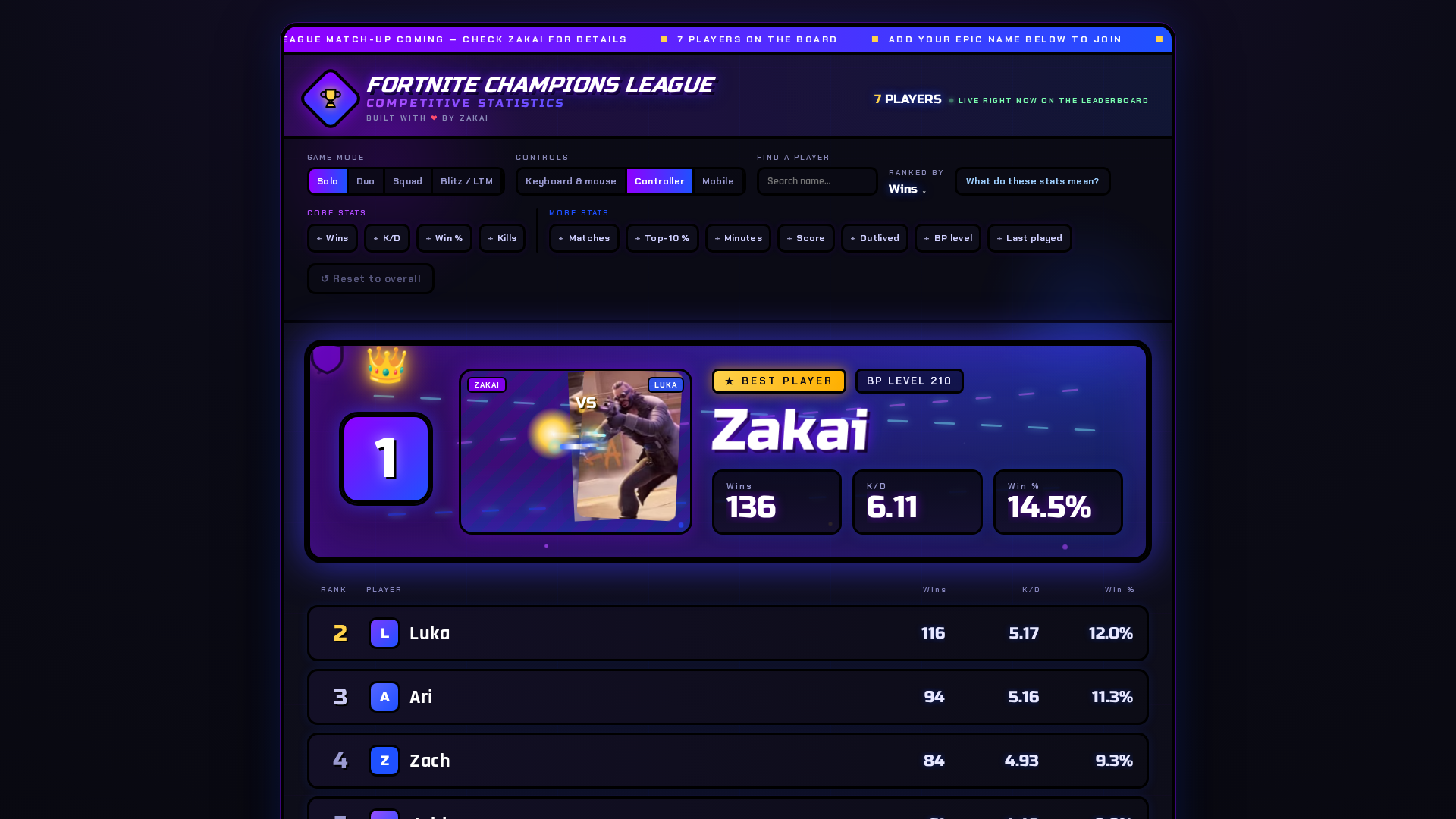 Screenshot of fortnite-champions-league.com