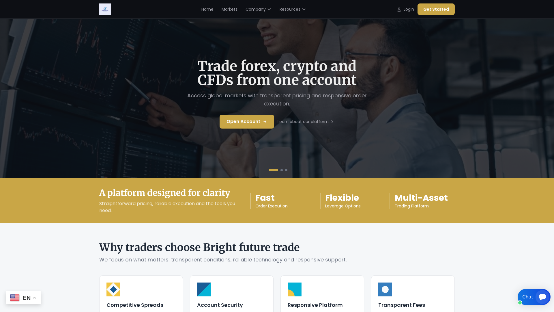 Screenshot of brightfuturetrade.com
