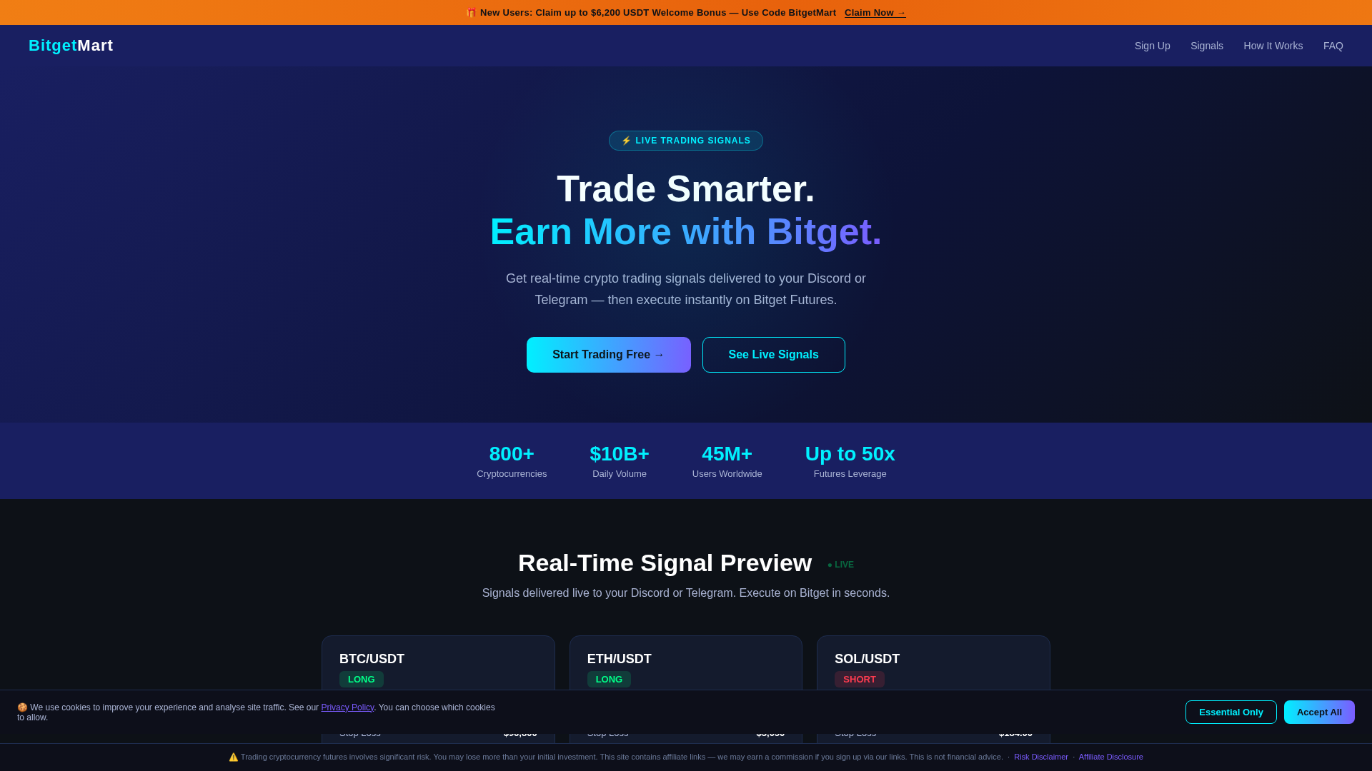Screenshot of bitmart.space