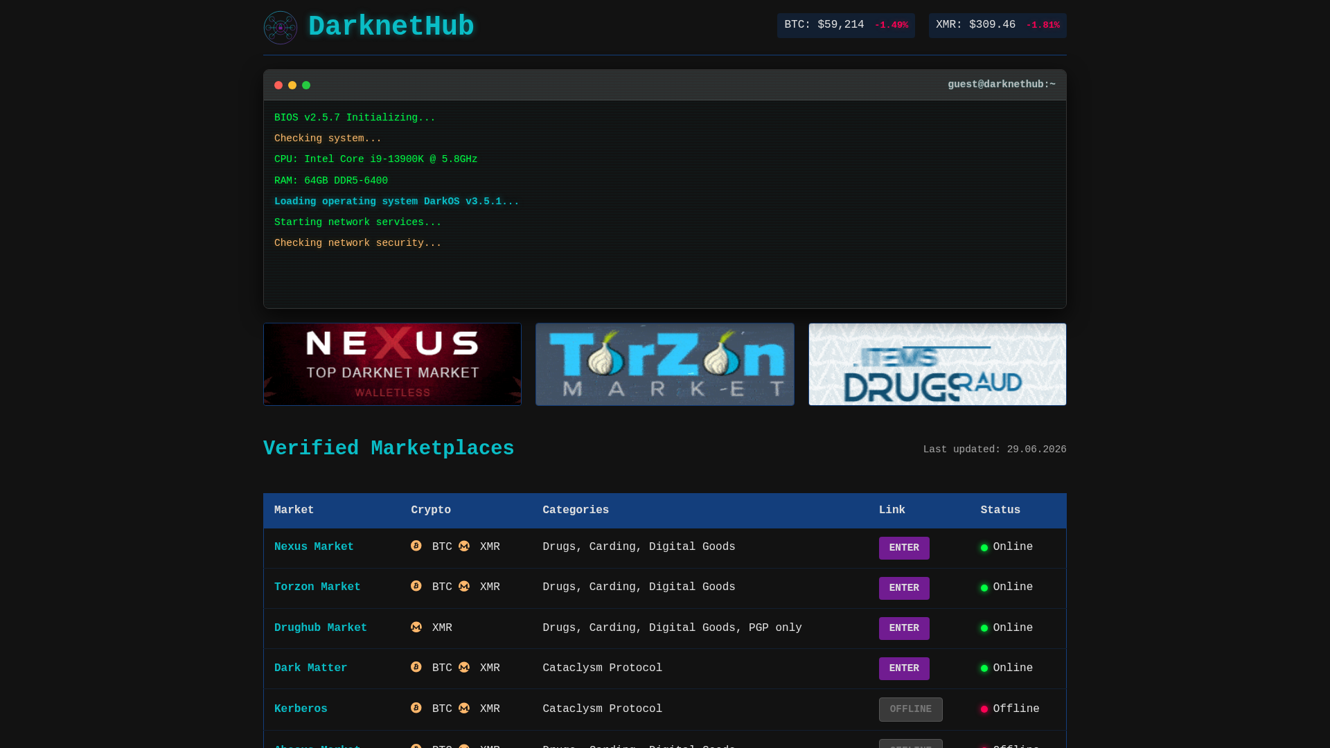Screenshot of dark-web.guru