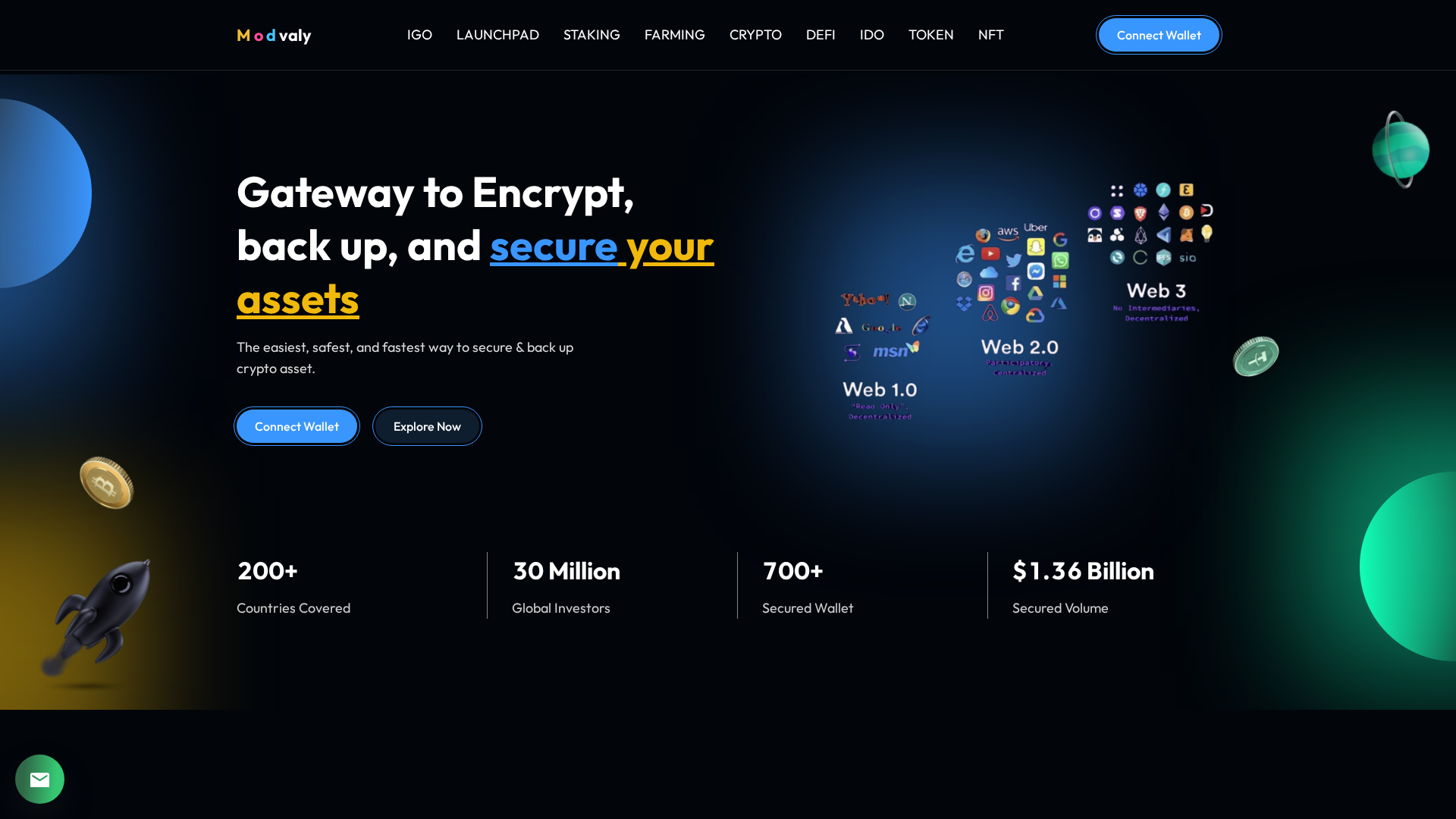 Screenshot of modvaly.com