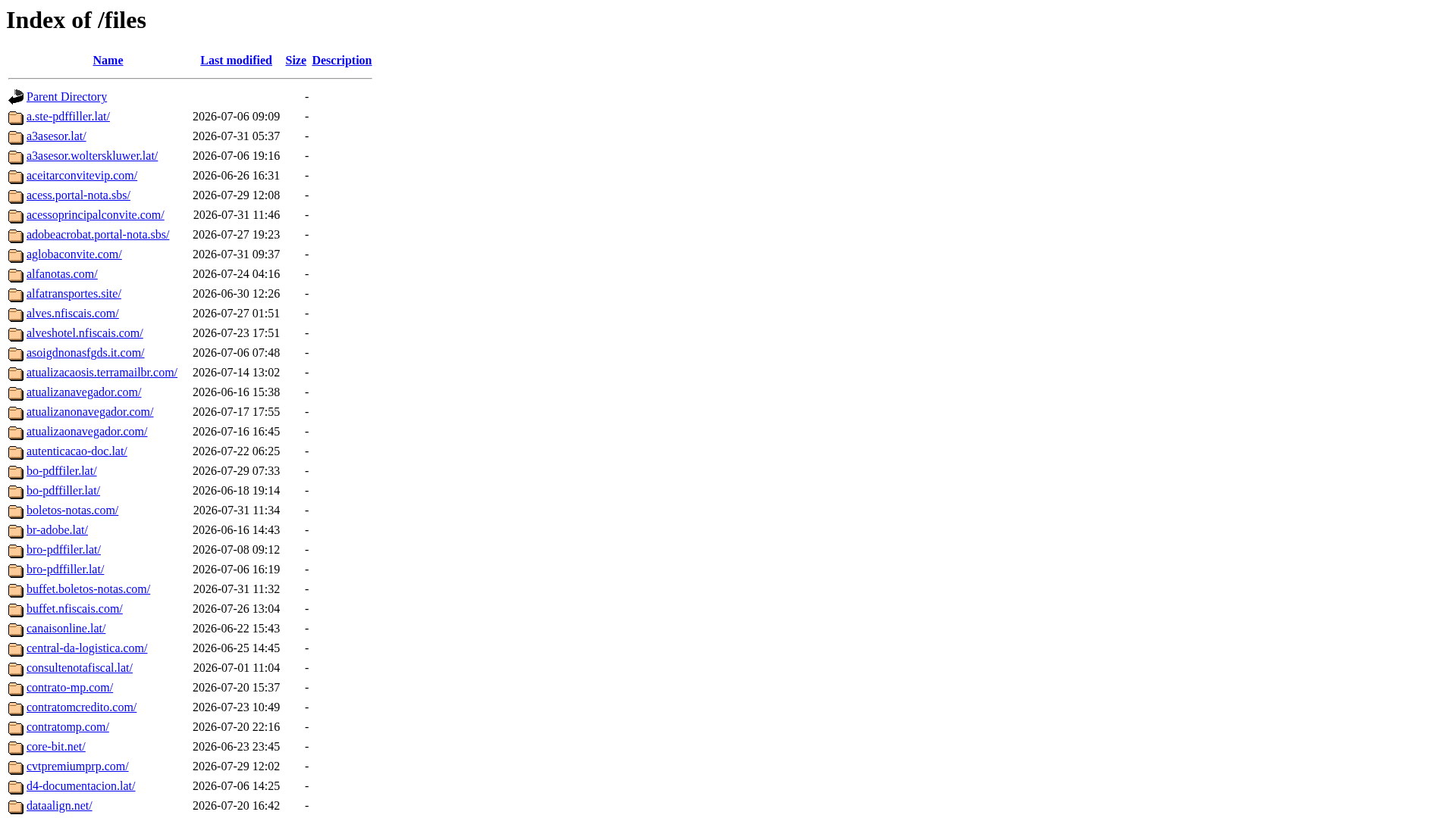 Screenshot of cdn.gosafemode.com