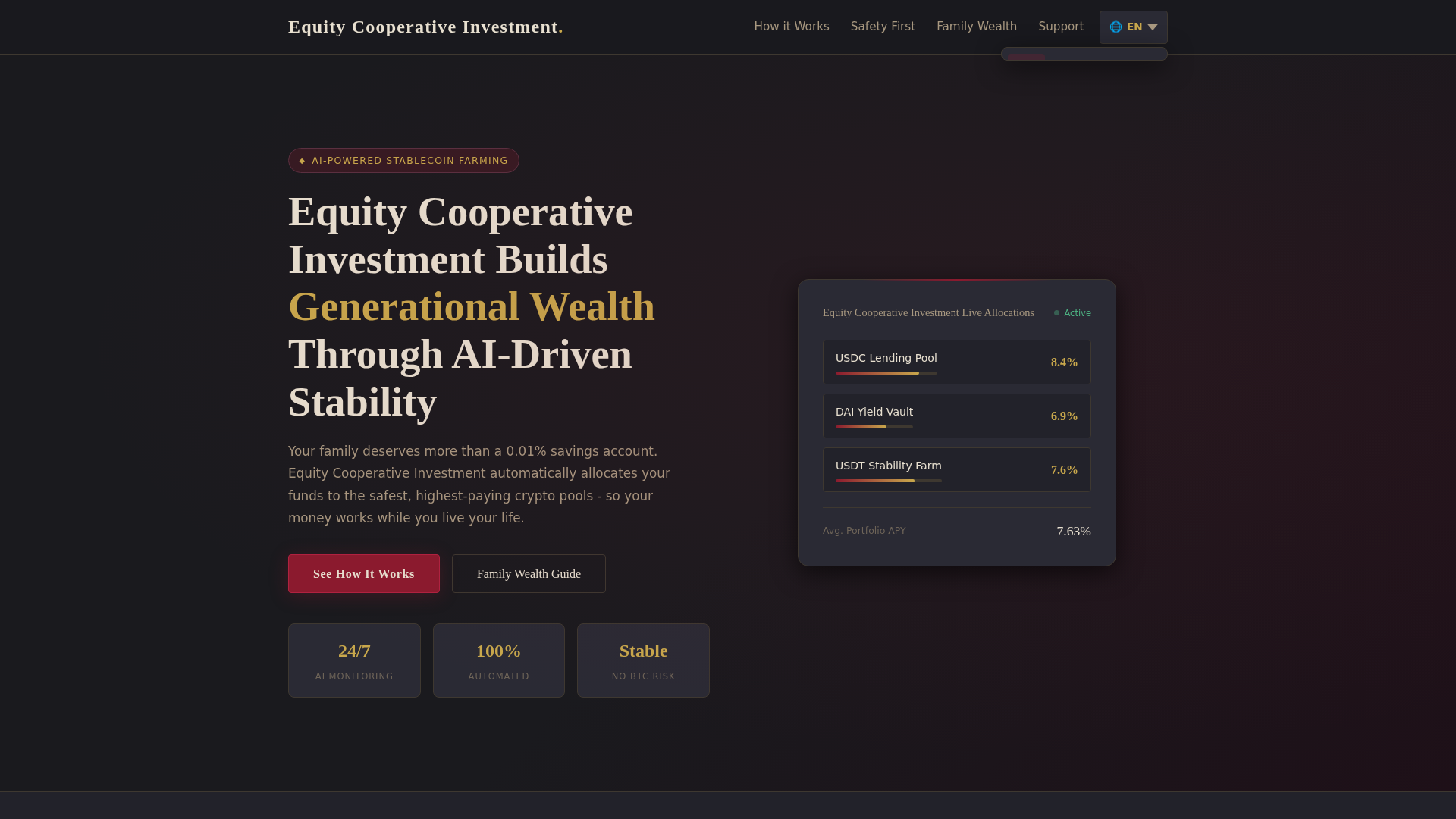 Screenshot of equitycooperativeinvestment.com