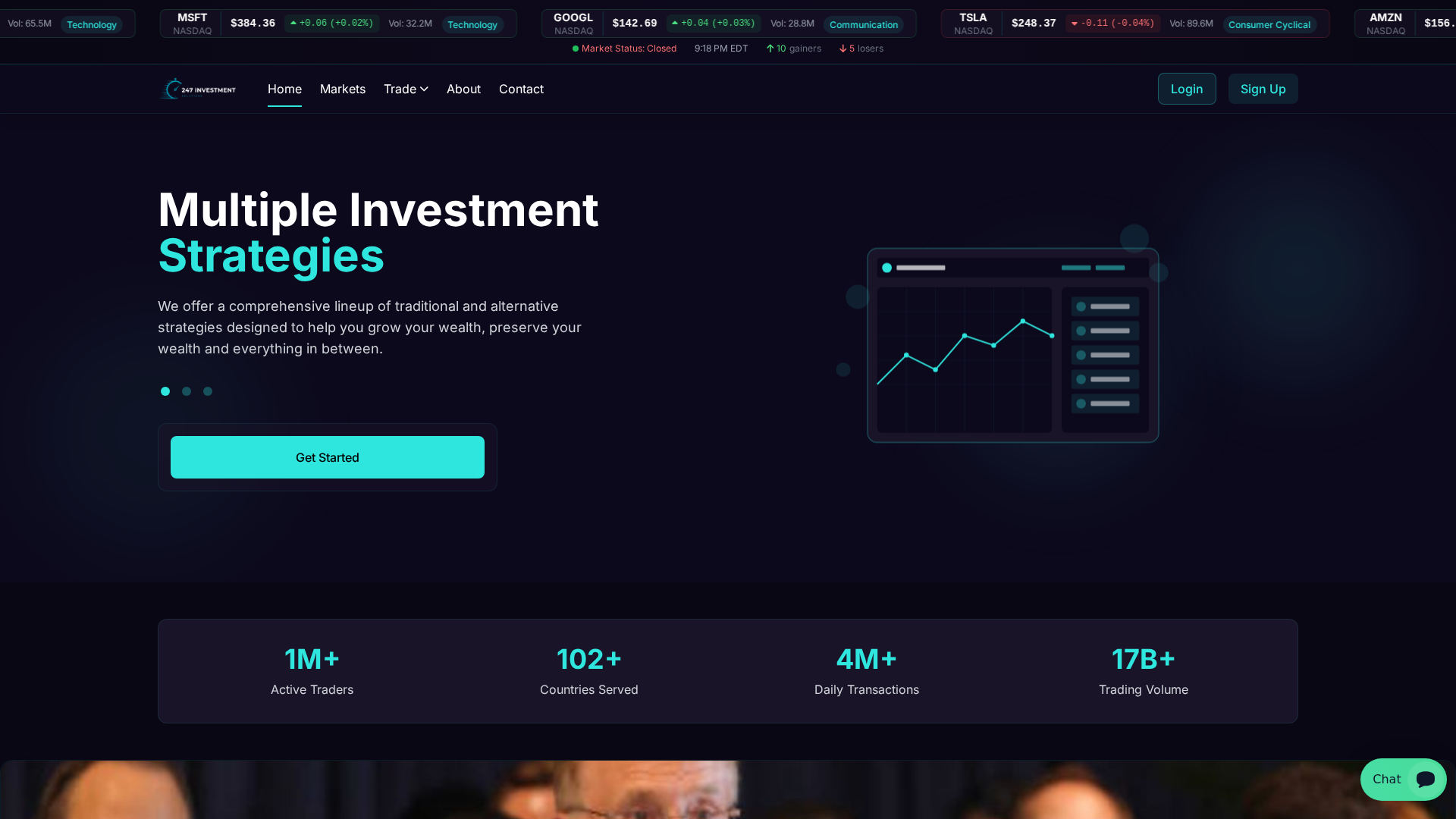 Screenshot of 247invsolution.com