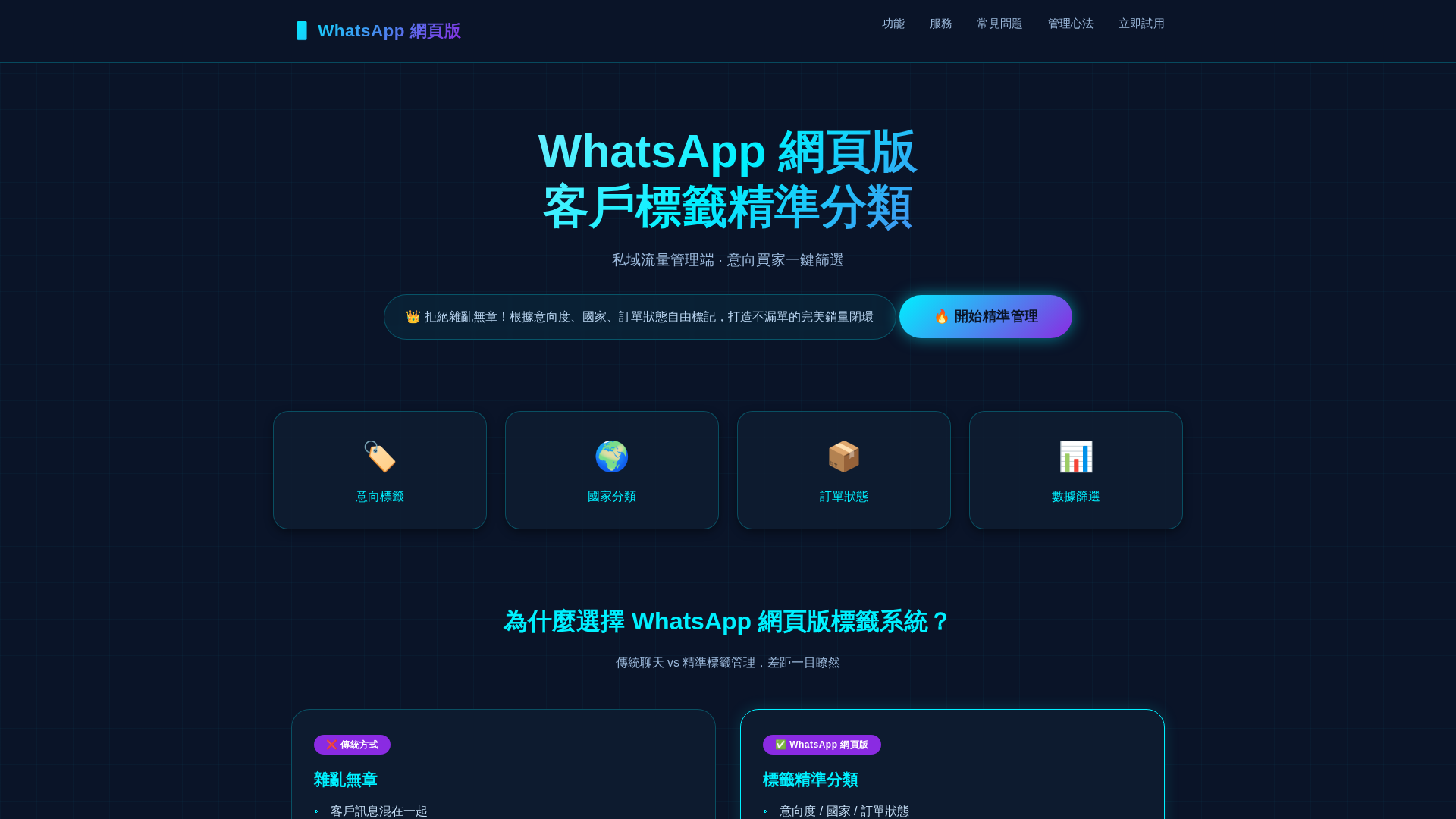 Screenshot of web-tw.tw-im-whatsapp.tw.cn