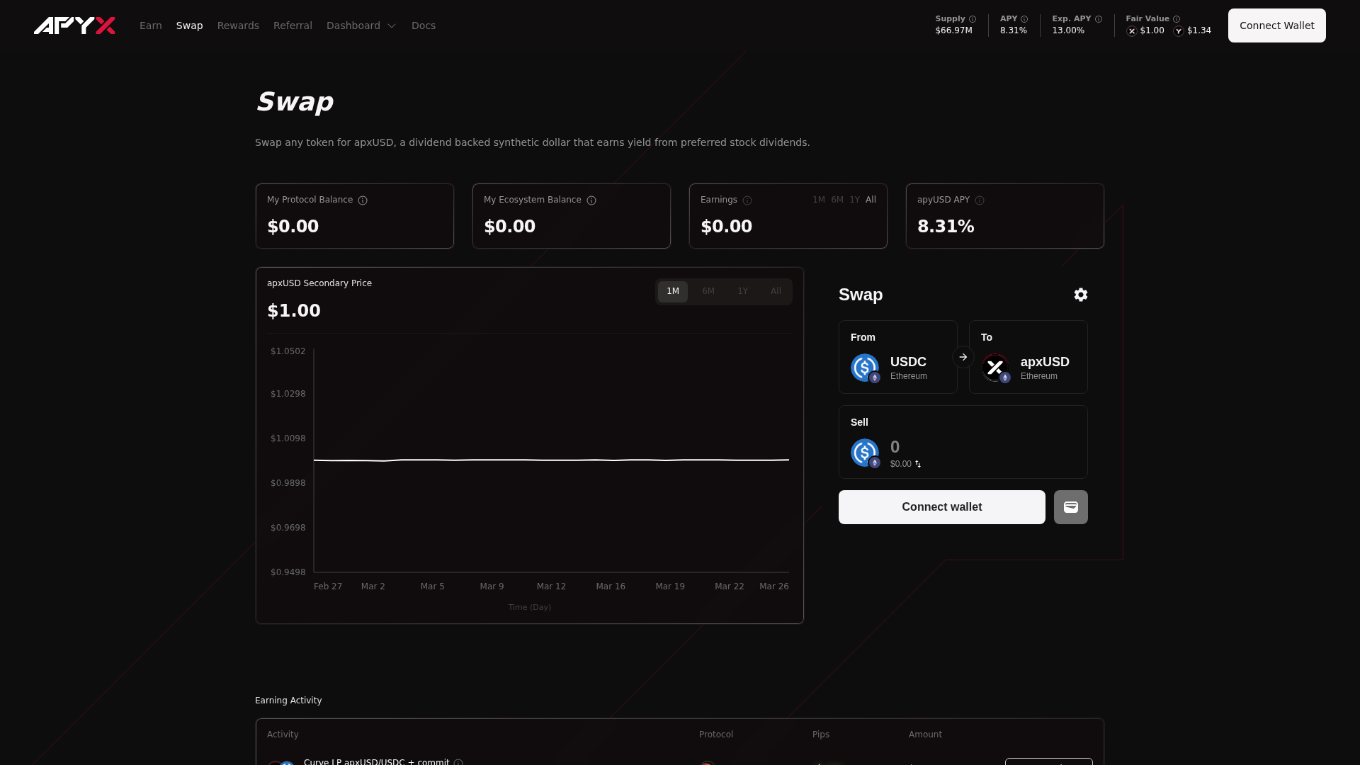 Screenshot of apyx.trade