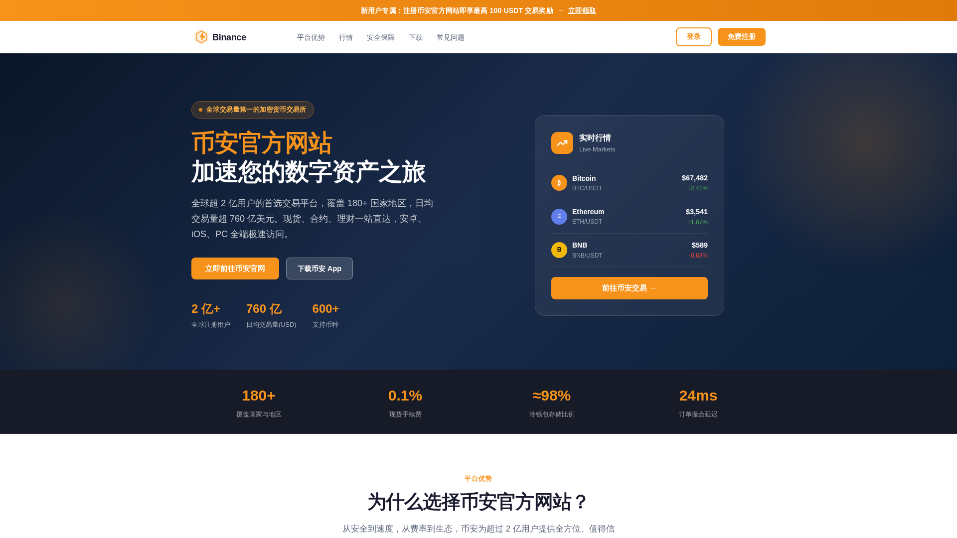 Screenshot of f-binance.com