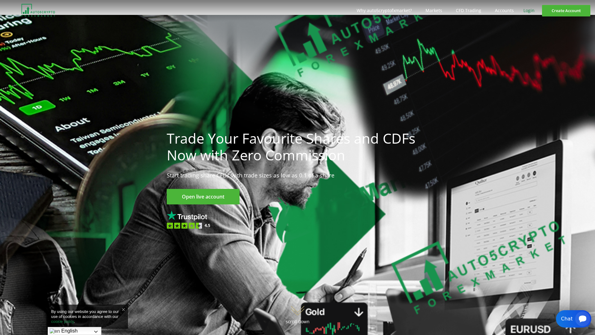 Screenshot of auto5cryptofxmarket.com