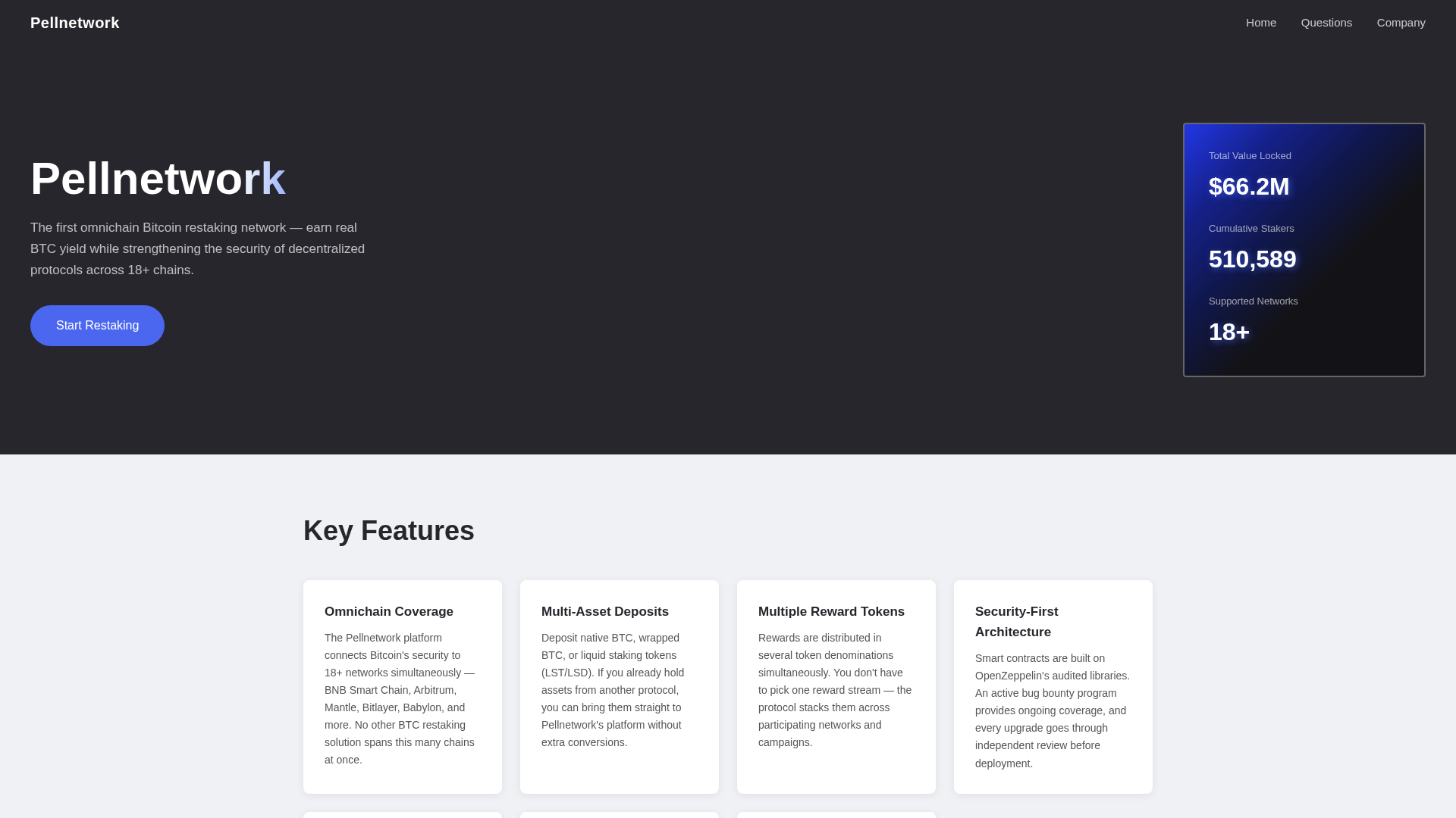 Screenshot of pellnetwork.icu