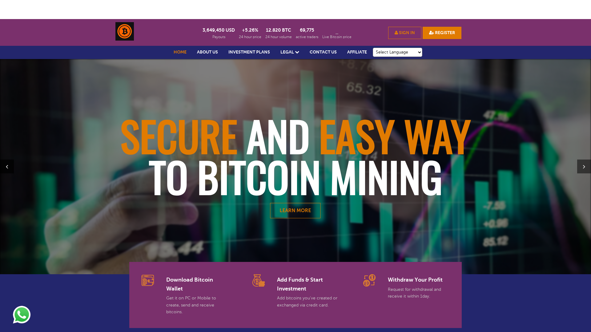 Screenshot of cryptocoastinvestmentsltd.com