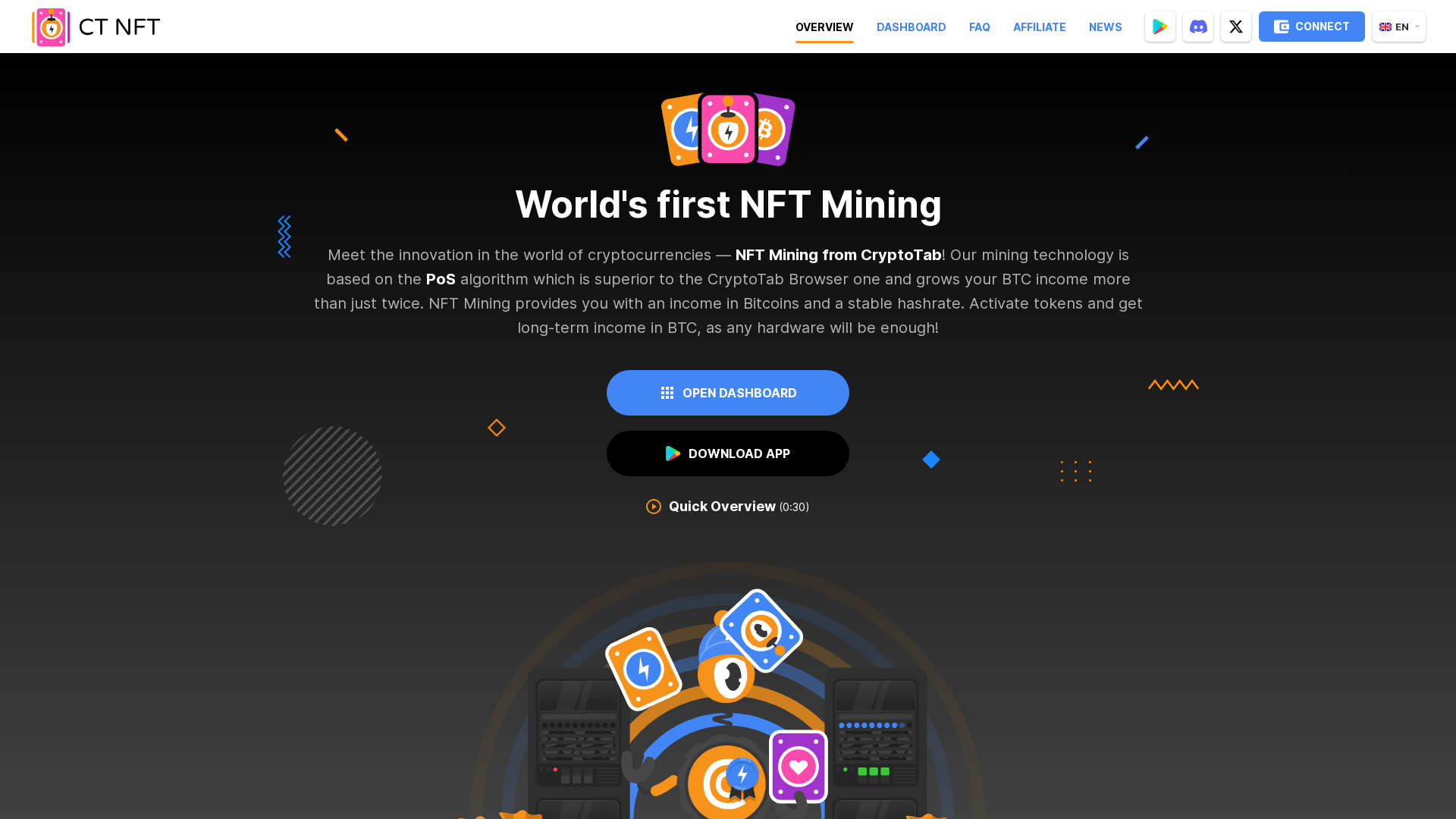 Screenshot of ctnft.net