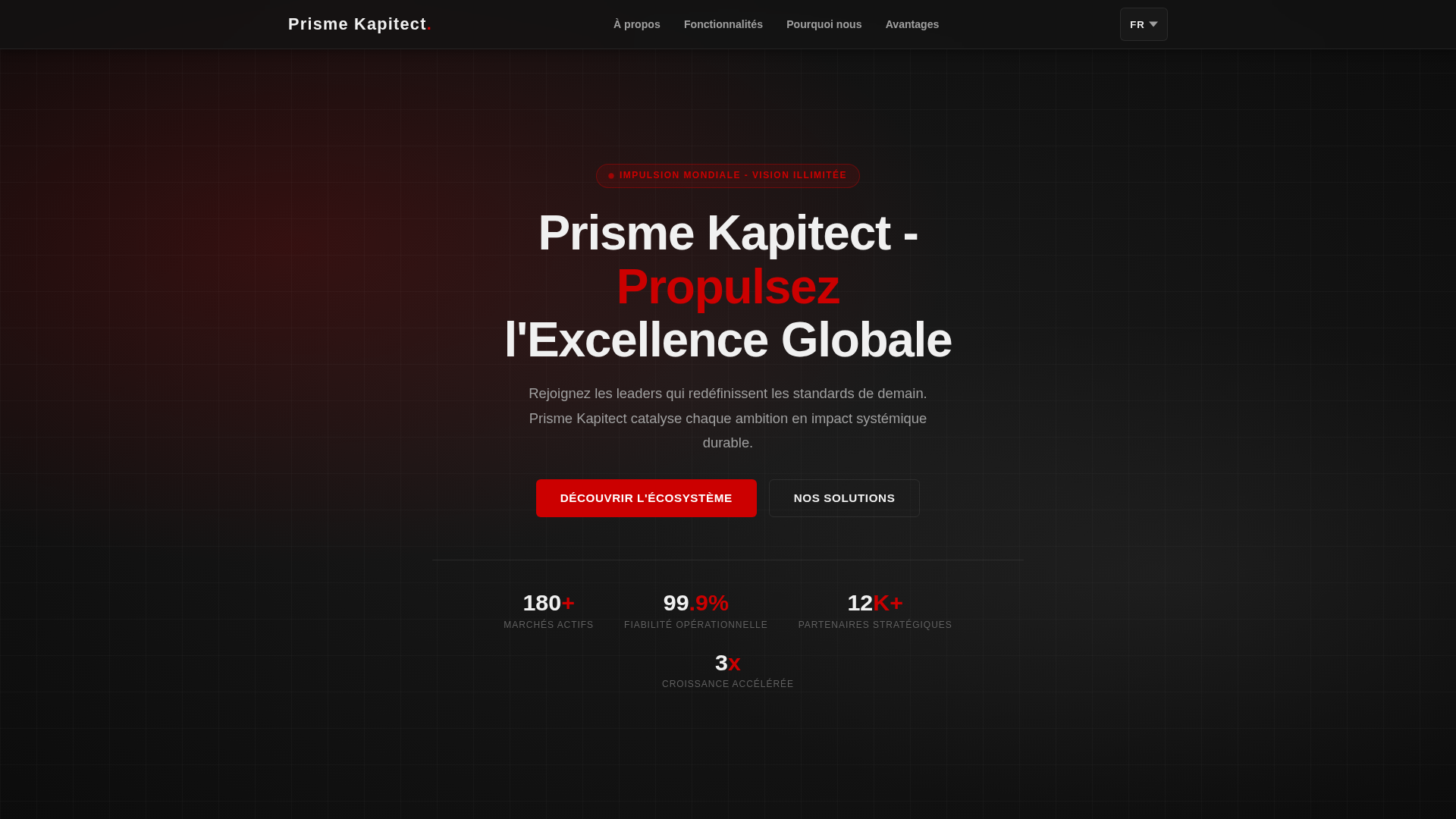 Screenshot of prismekapitecttrade.com
