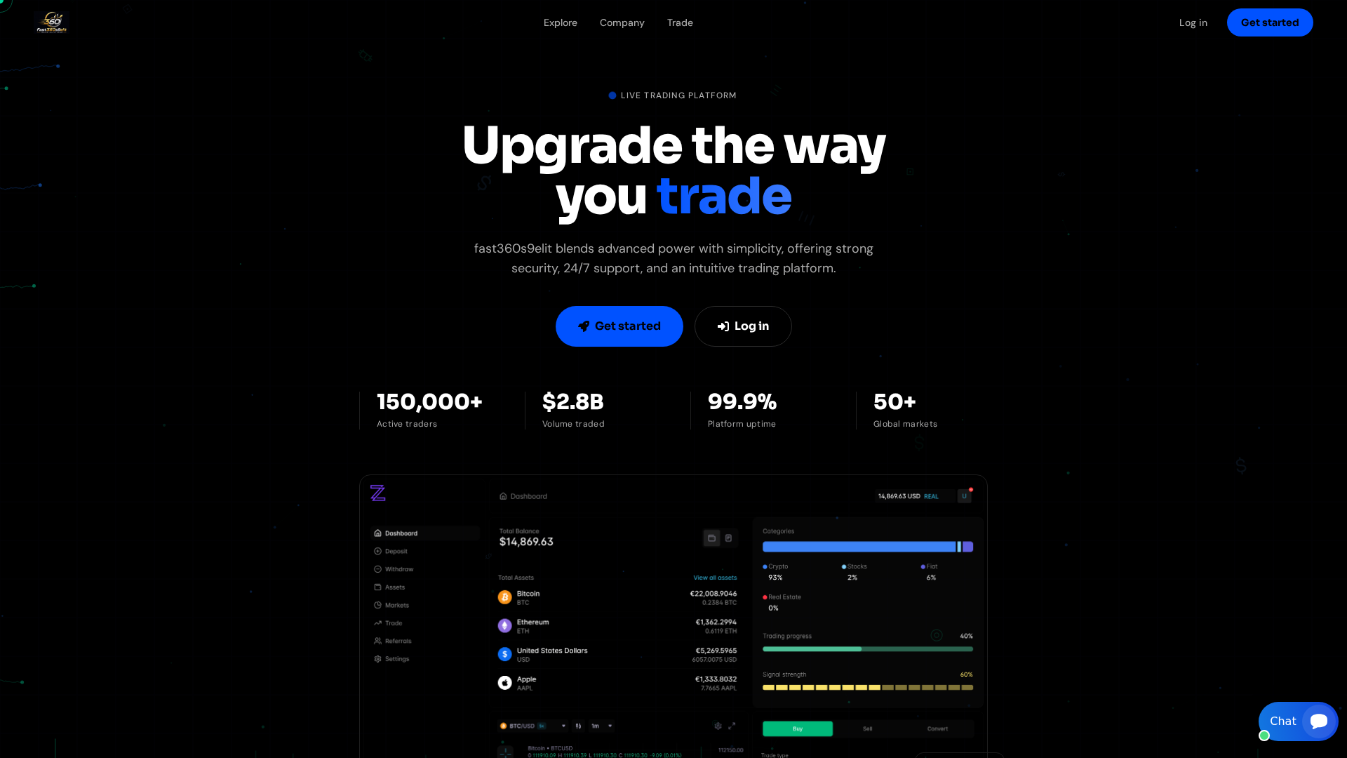 Screenshot of fast360s9elit.com