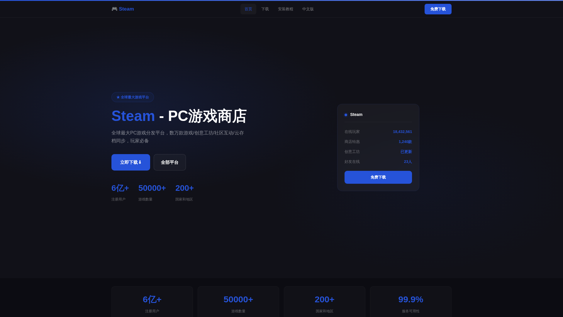Screenshot of cdn.gosafemode.com