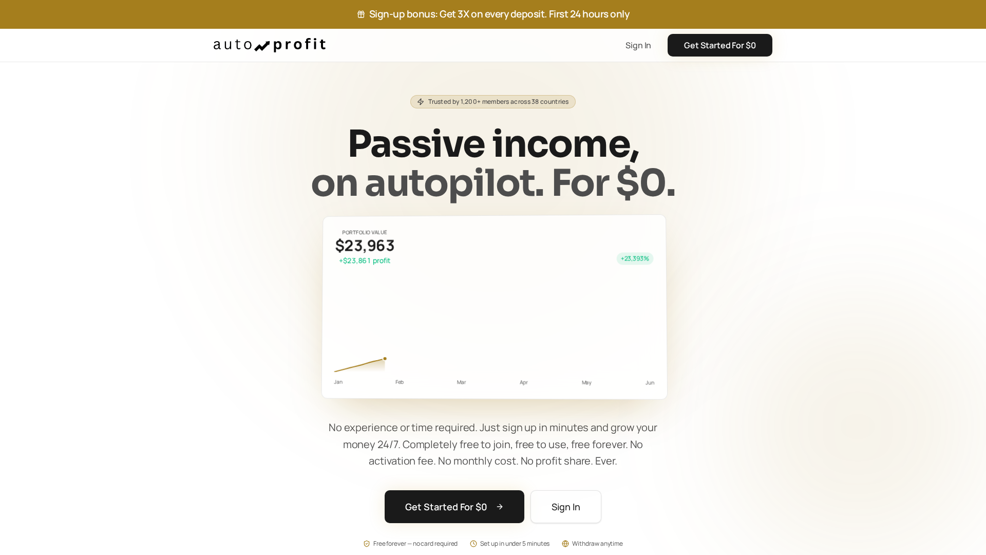 Screenshot of auto-profit.io