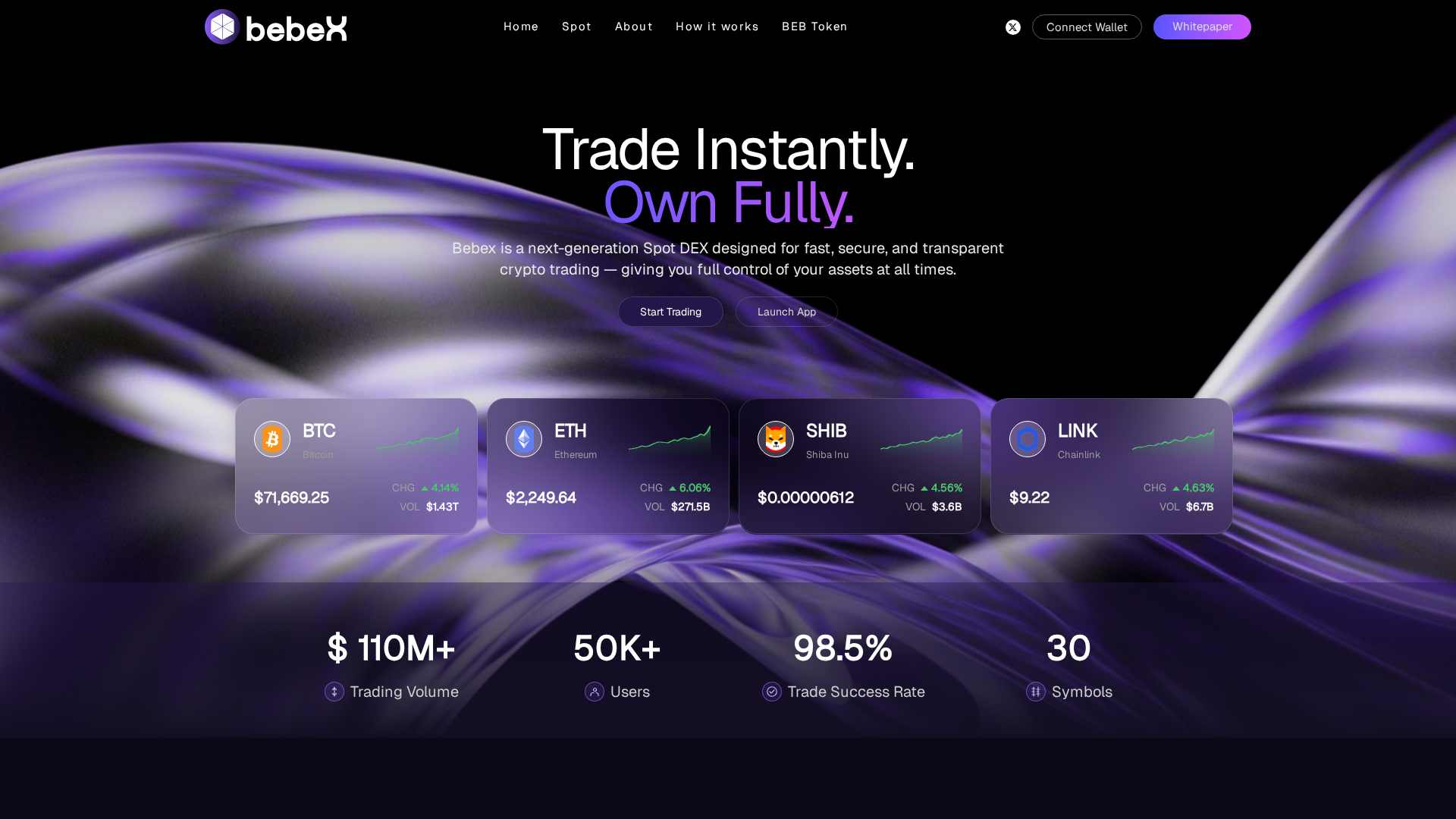 Screenshot of bebex.io