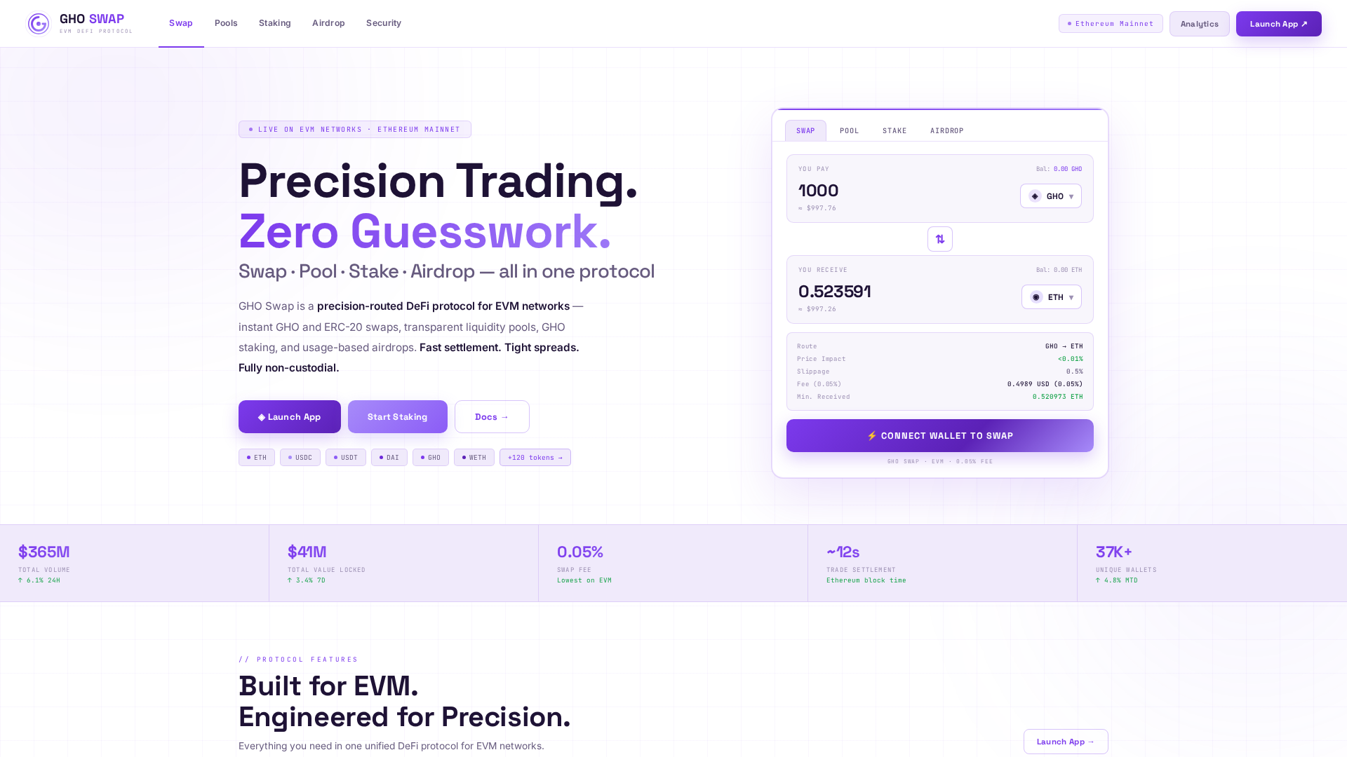 Screenshot of gho-swap.com