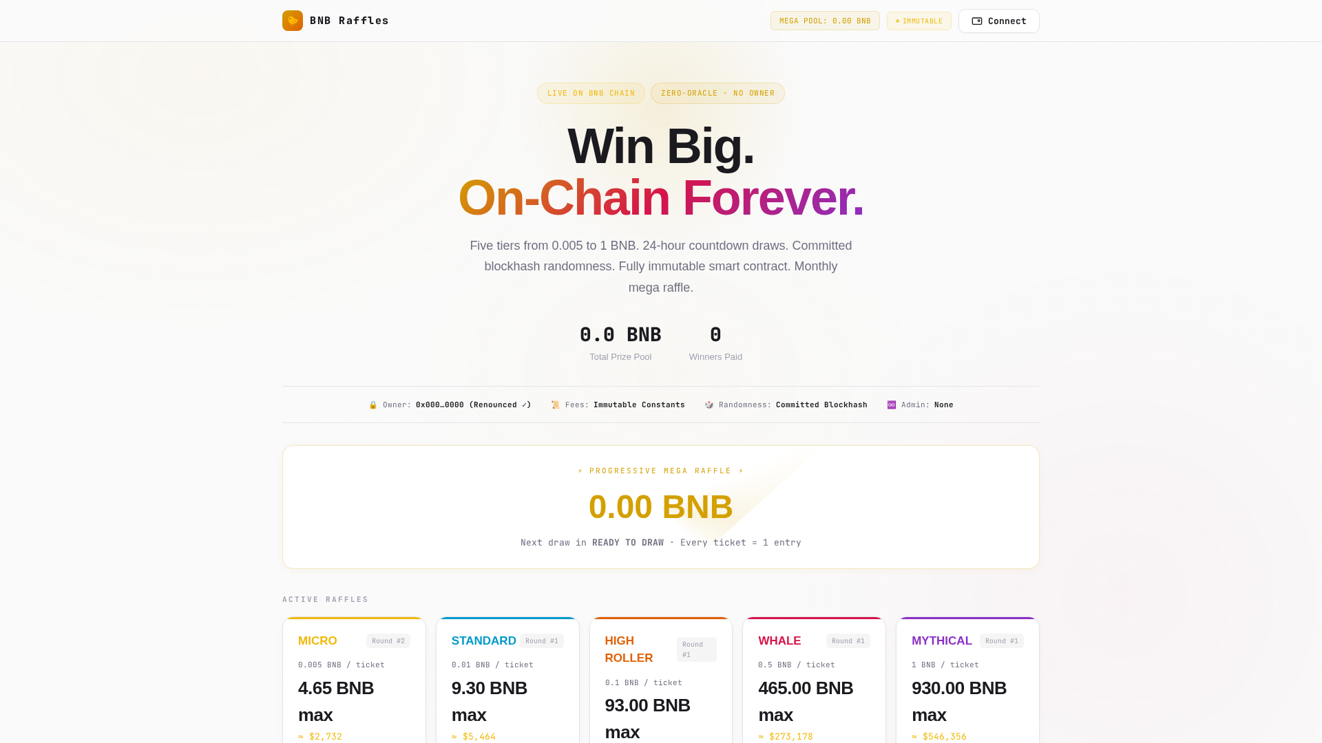 Screenshot of bnb-raffles.com