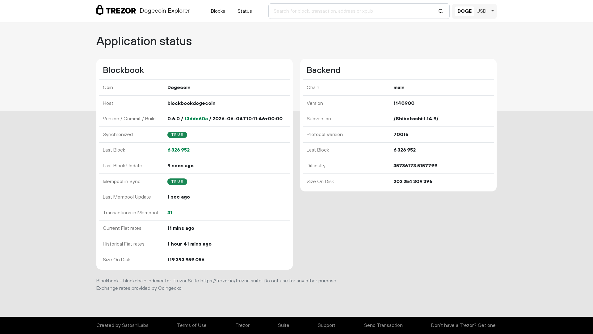 Screenshot of cdn.gosafemode.com