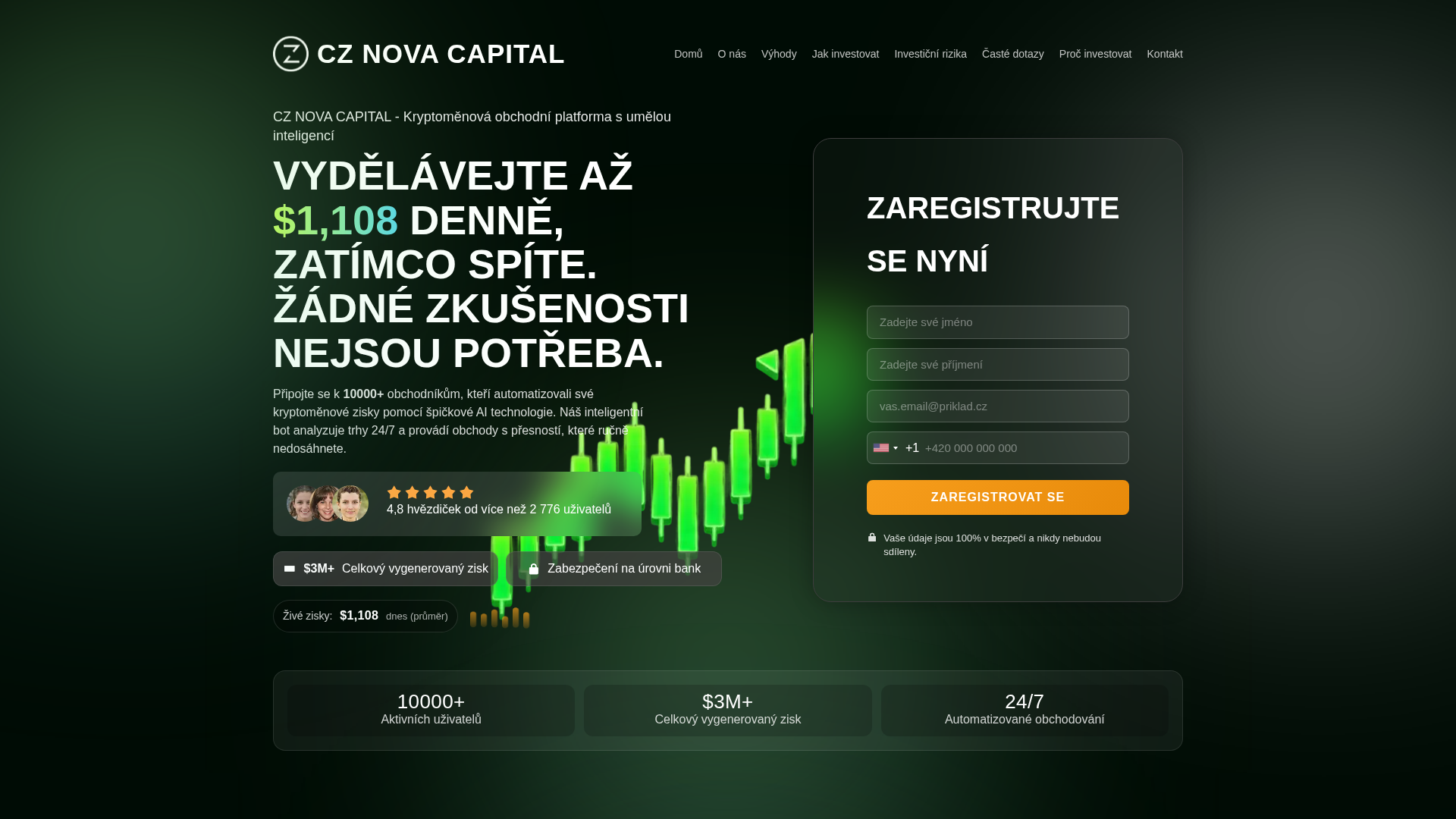 Screenshot of cznovacapital.net