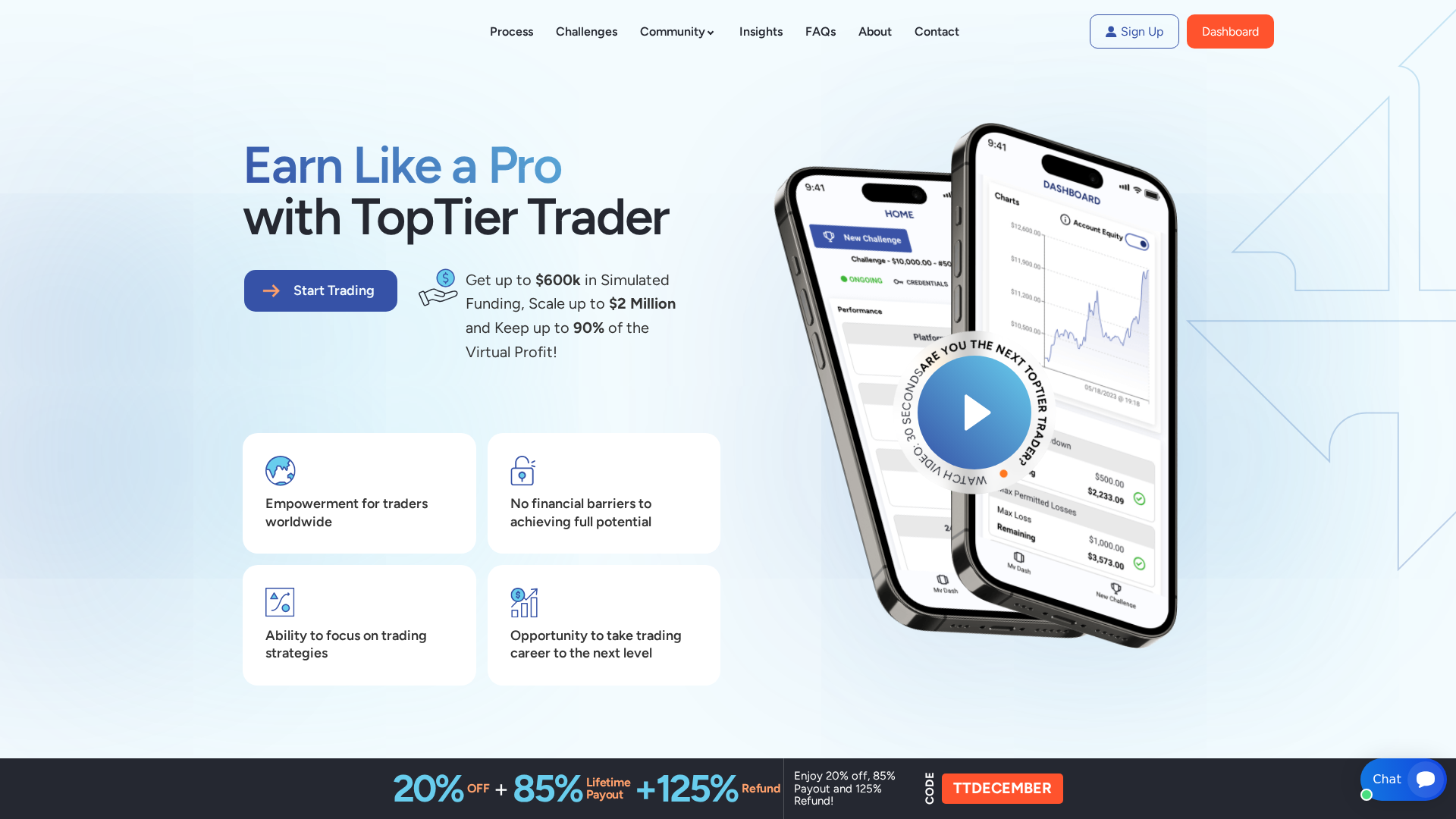 Screenshot of autolitefinances.pro