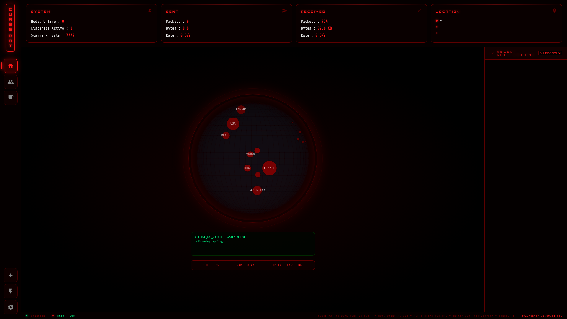 Screenshot of 37.60.250.63:3000