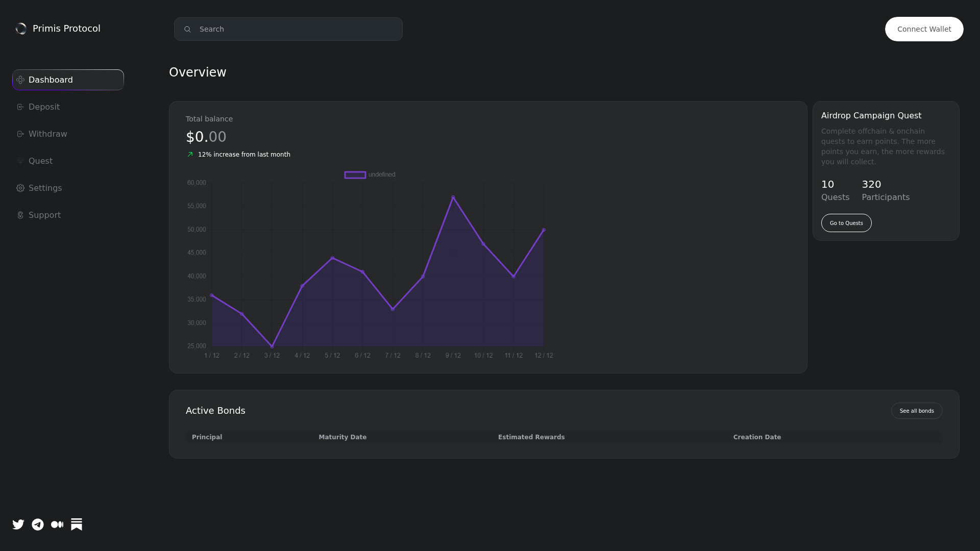 Screenshot of claim-primisprotocol.pages.dev