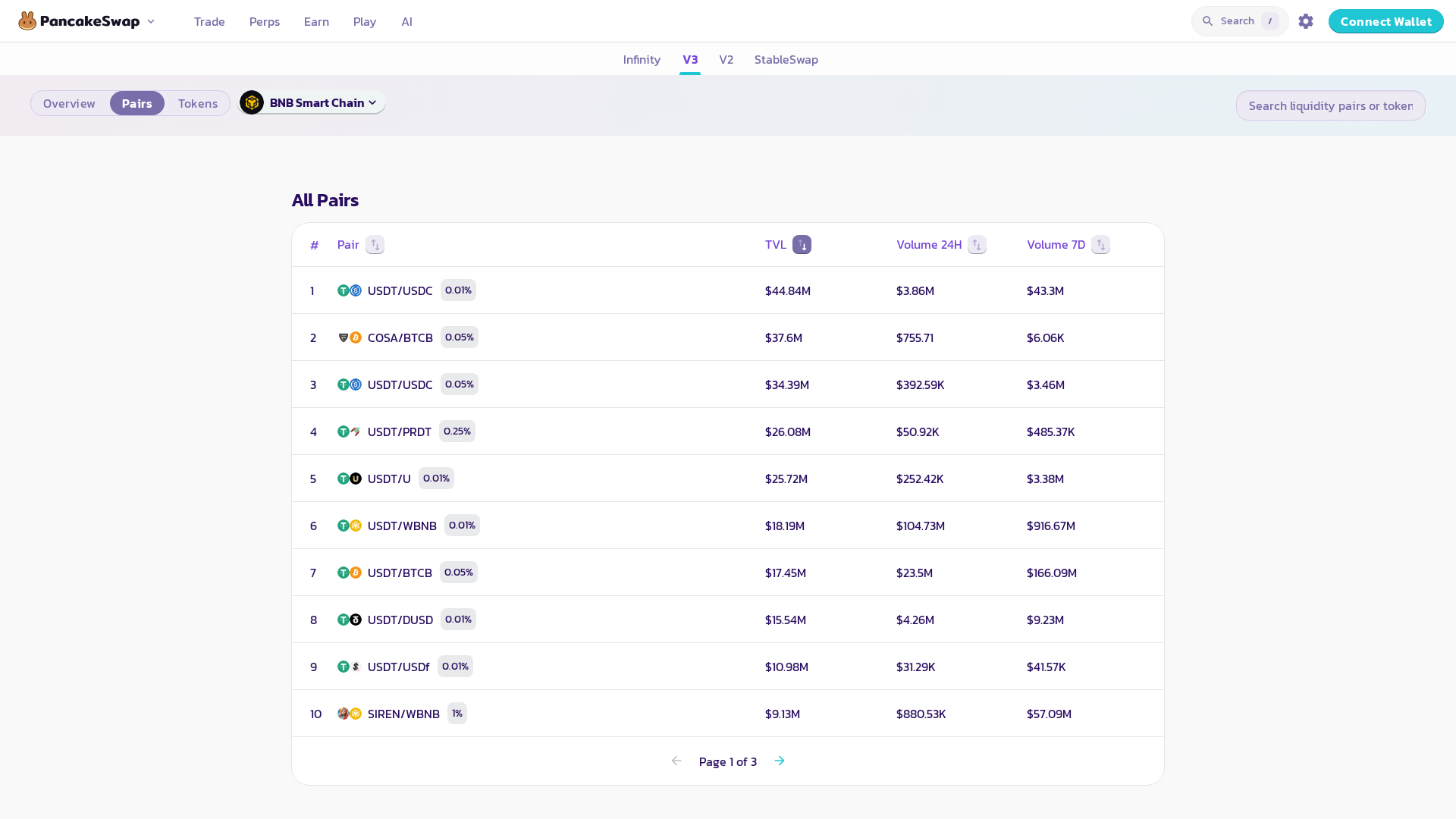 Screenshot of www.web3.pancake.run