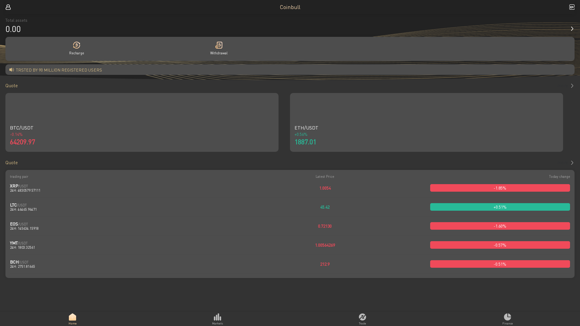 Screenshot of coin.xd4638.com