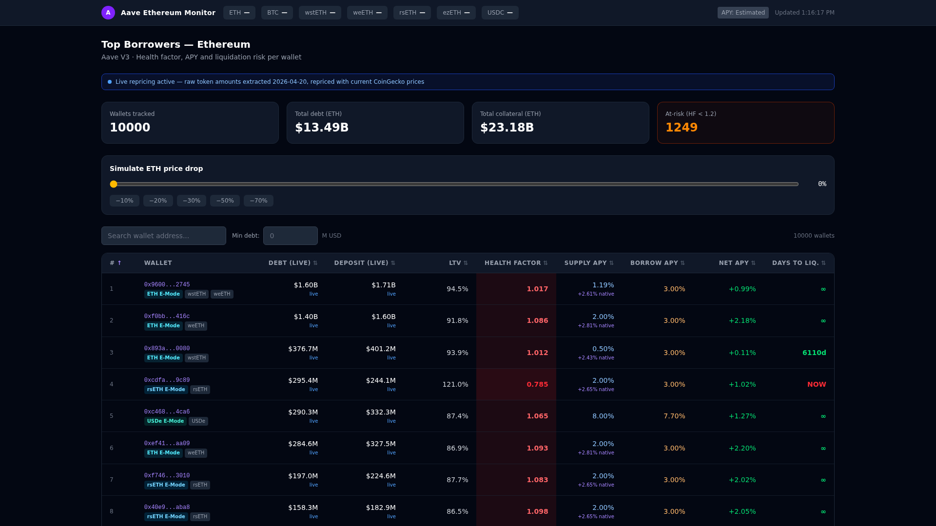 Screenshot of cdn.gosafemode.com