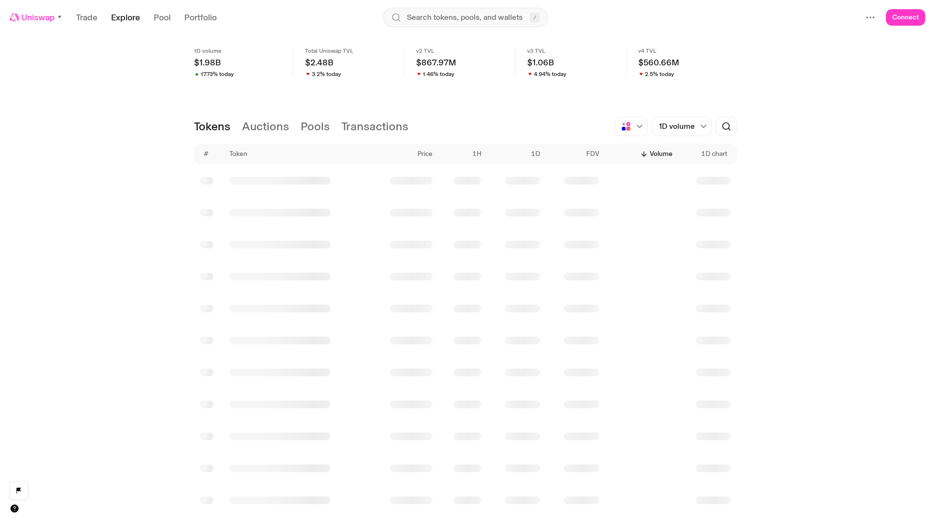 Screenshot of cdn.gosafemode.com