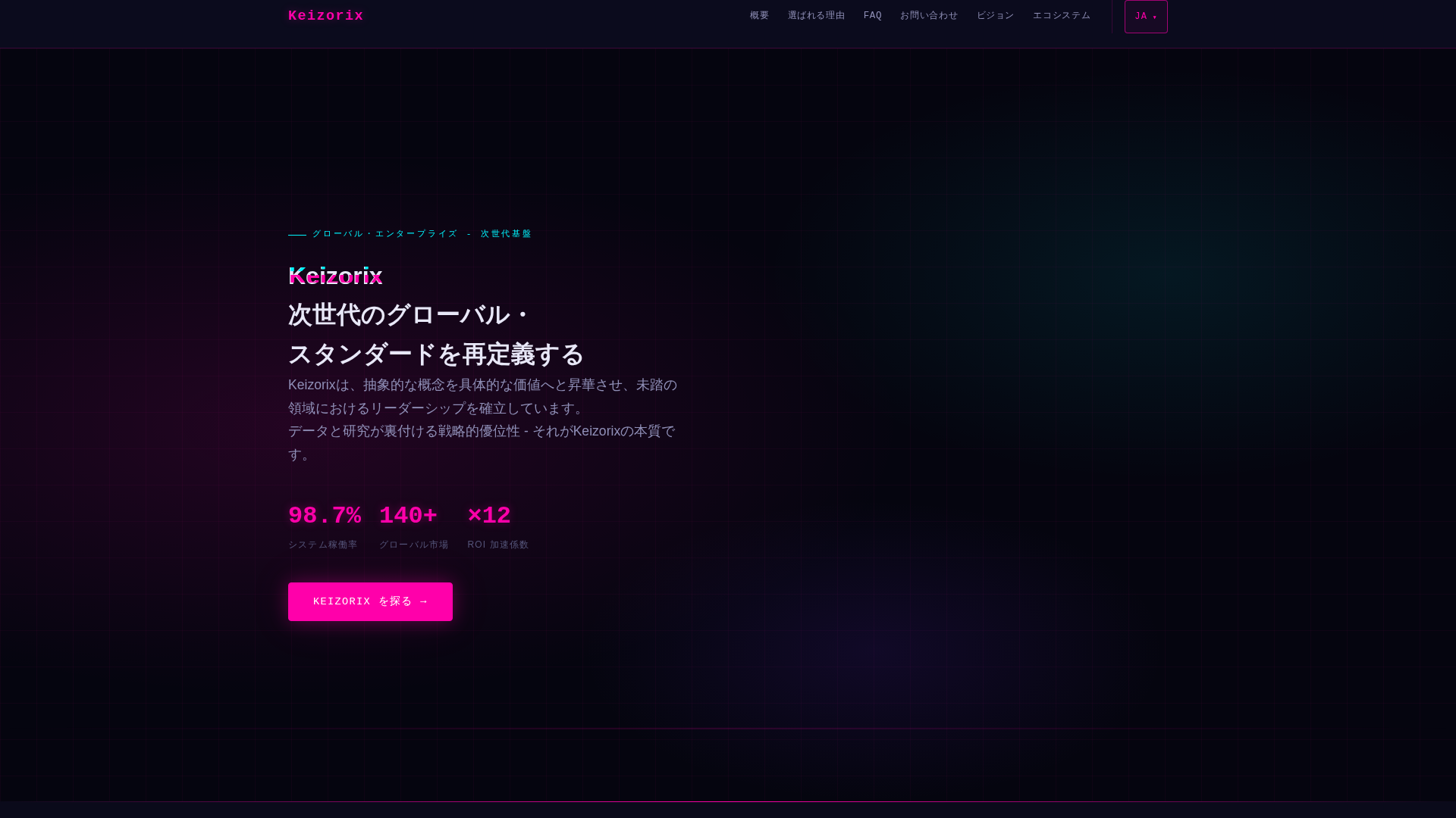Screenshot of keizorixtrade.com