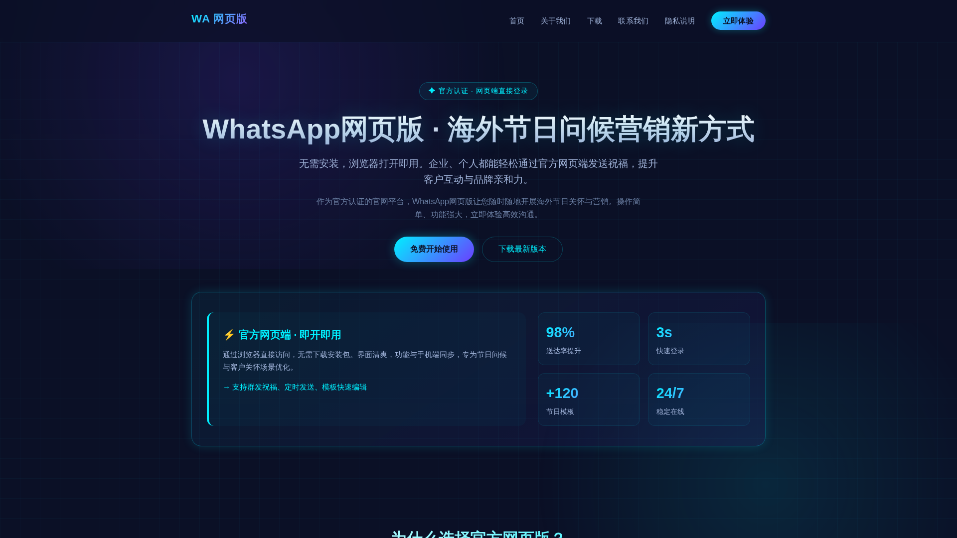 Screenshot of dialogue-whatapp.com.cn
