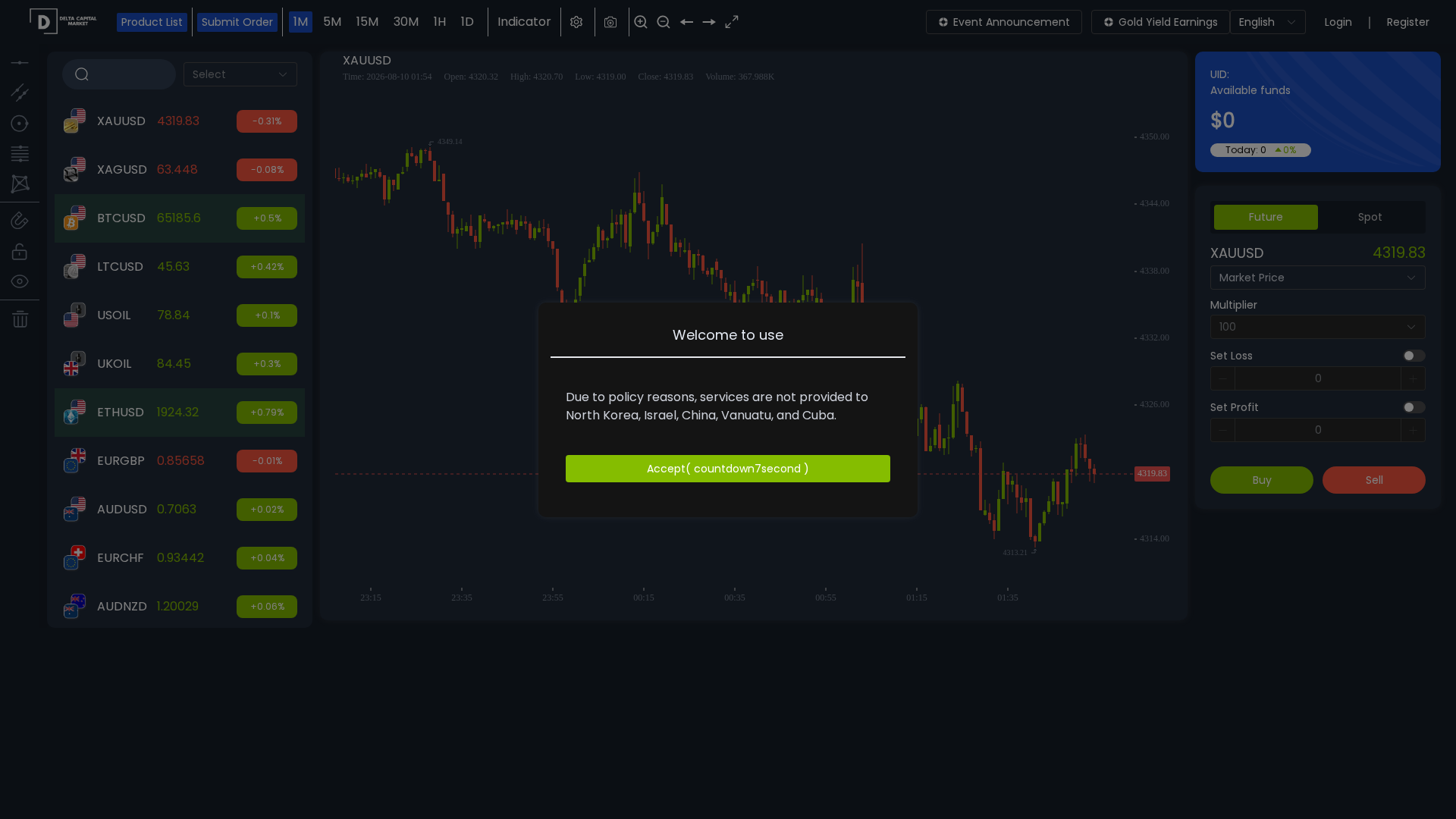 Screenshot of pc.deltamarketpro.com