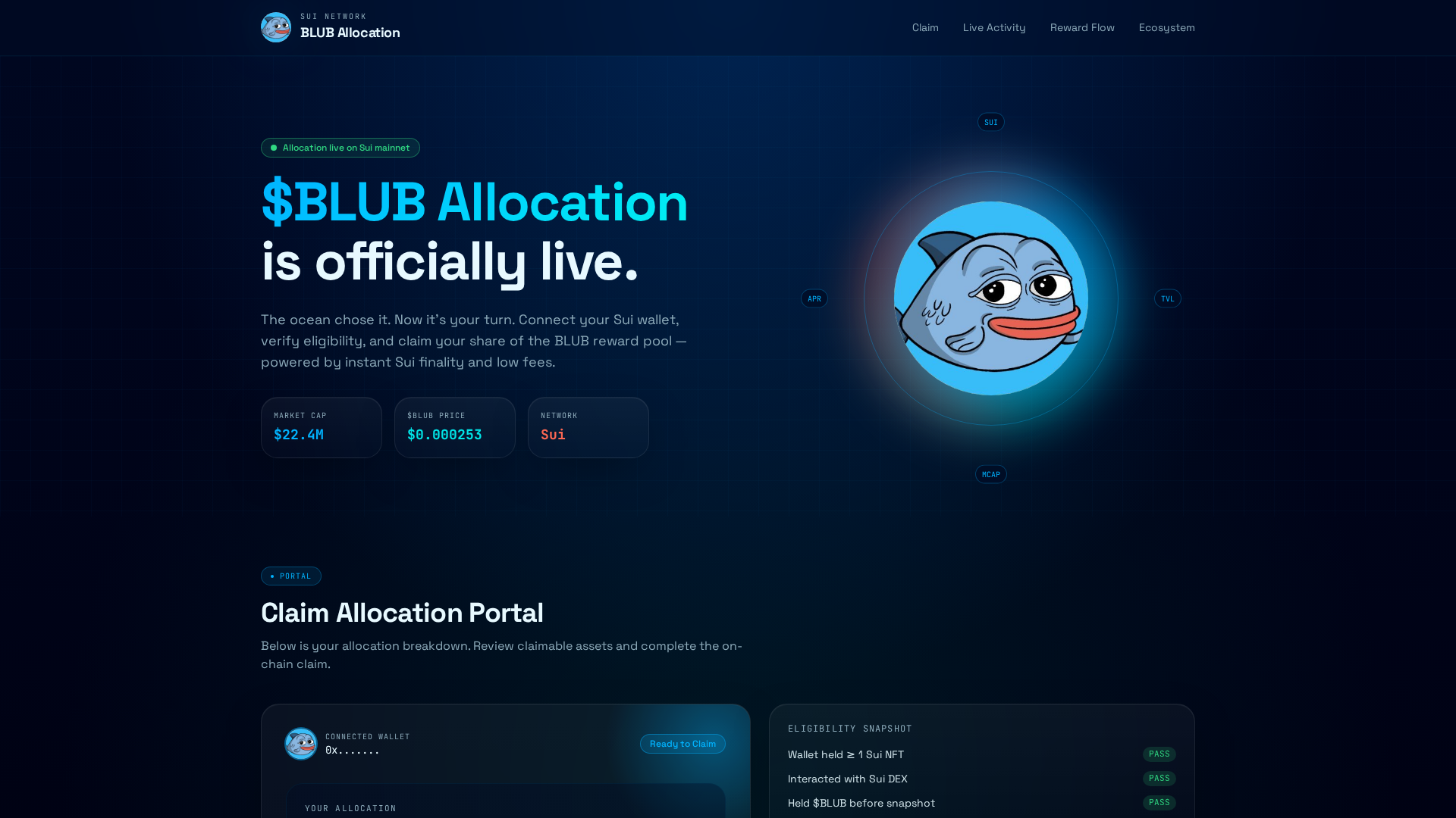Screenshot of blublabs.info