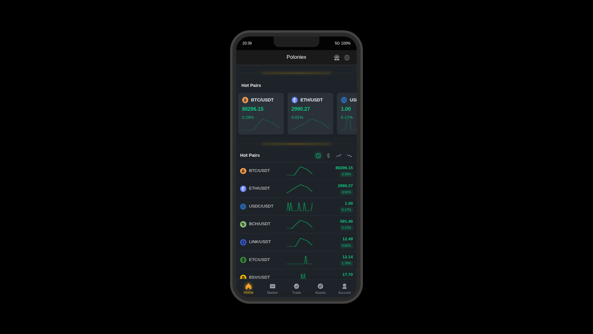 Screenshot of poloniexsone.vip