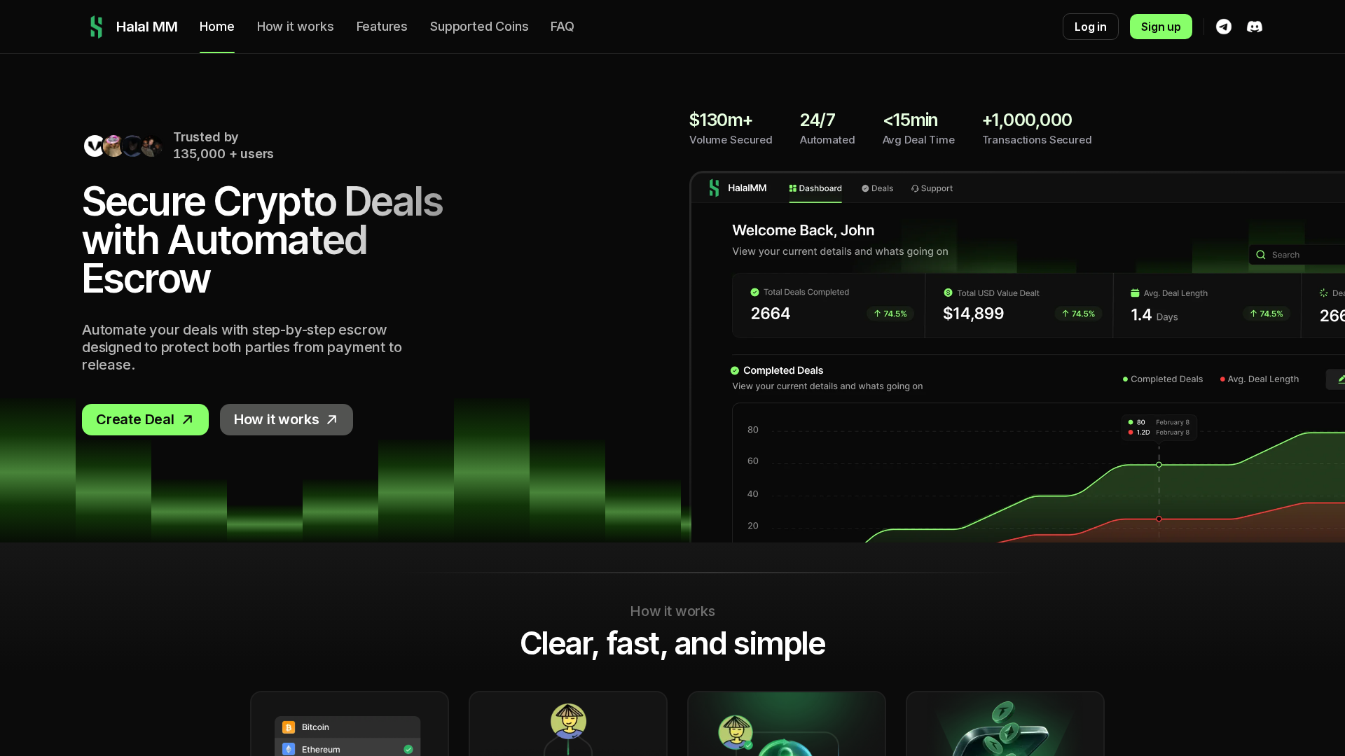 Screenshot of cdn.gosafemode.com