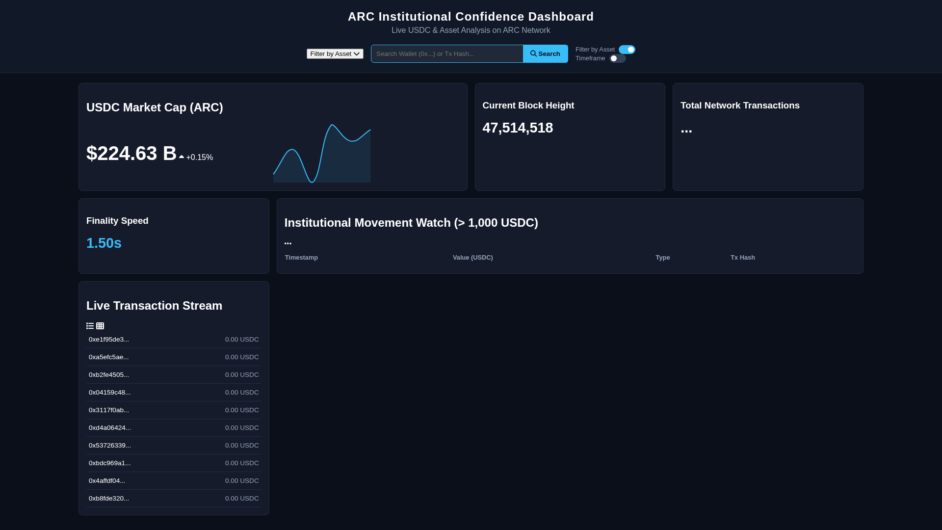 Screenshot of cdn.gosafemode.com