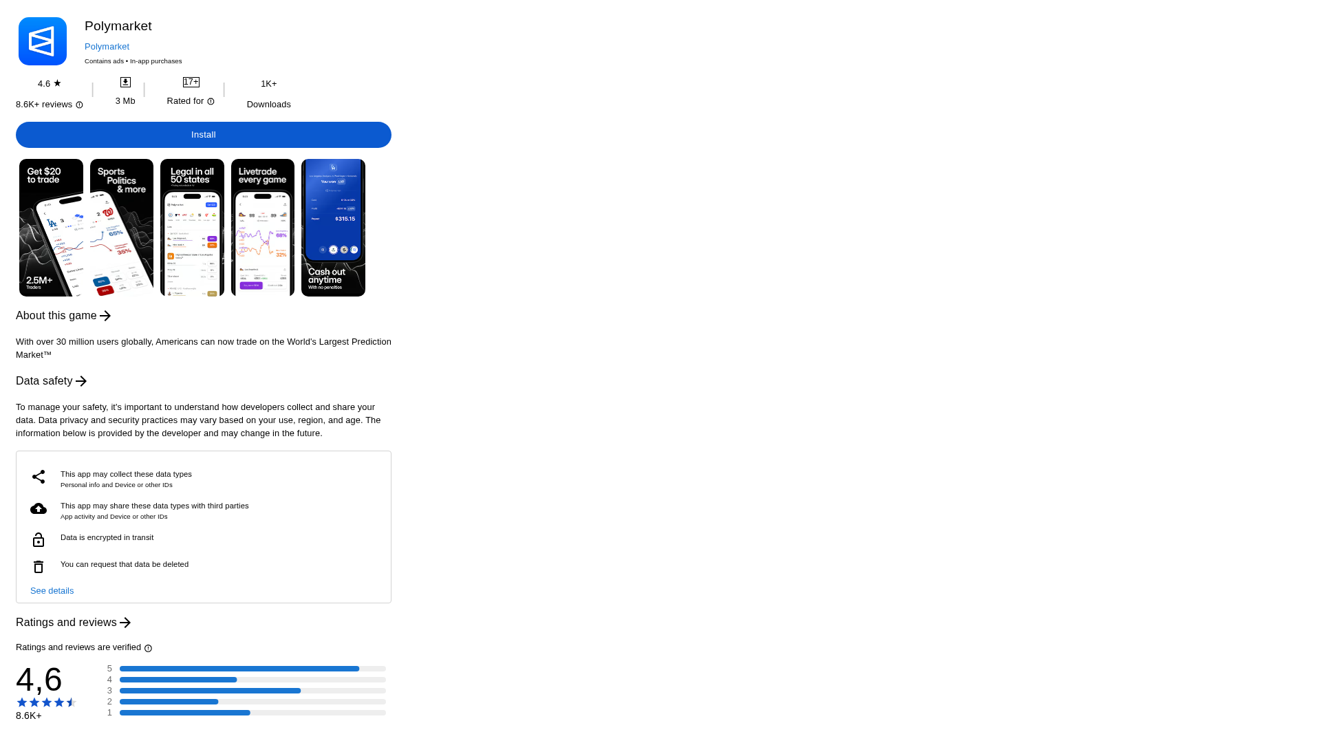 Screenshot of polymarket-android-app-page.info