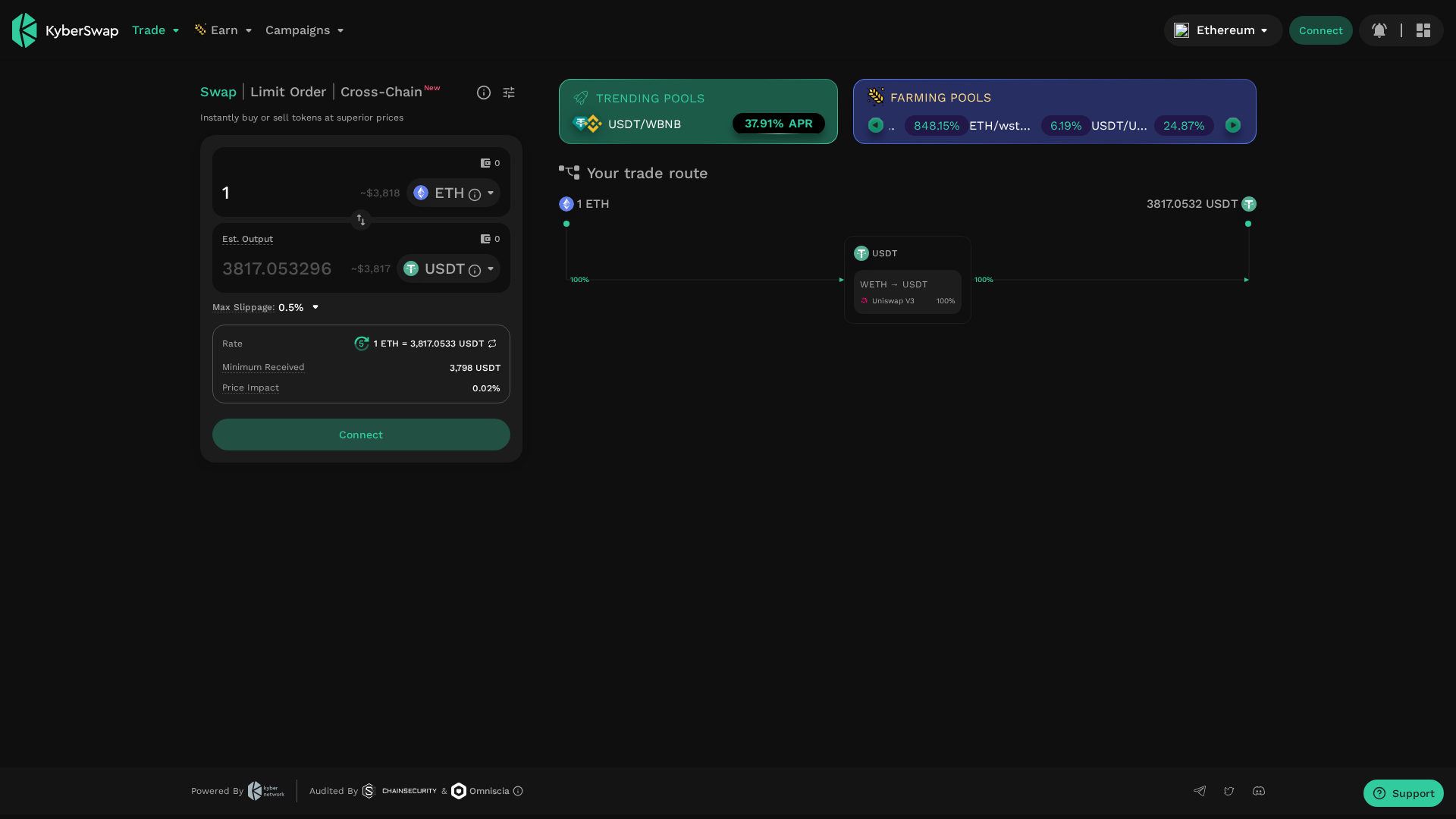 Screenshot of apps-kyberswaps.com