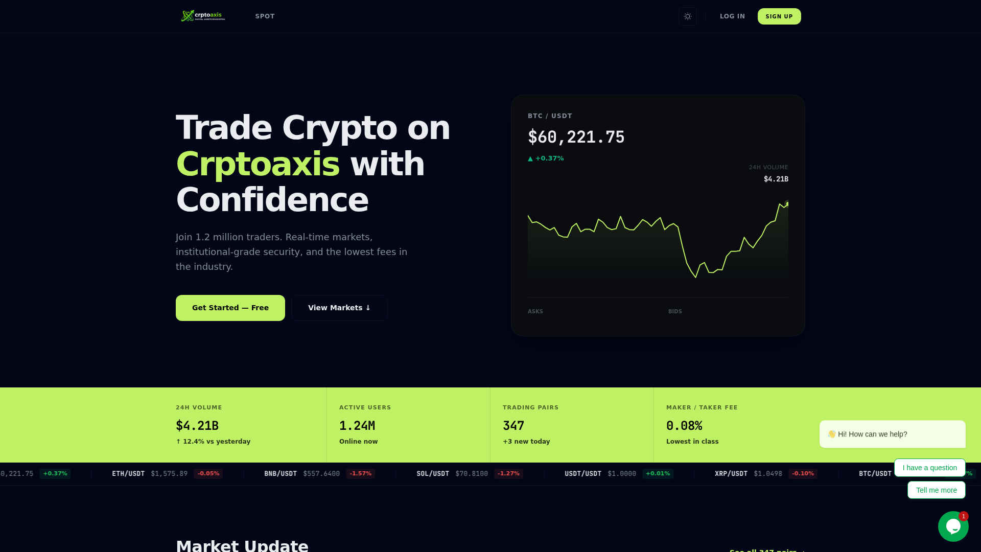Screenshot of crptoaxis.com