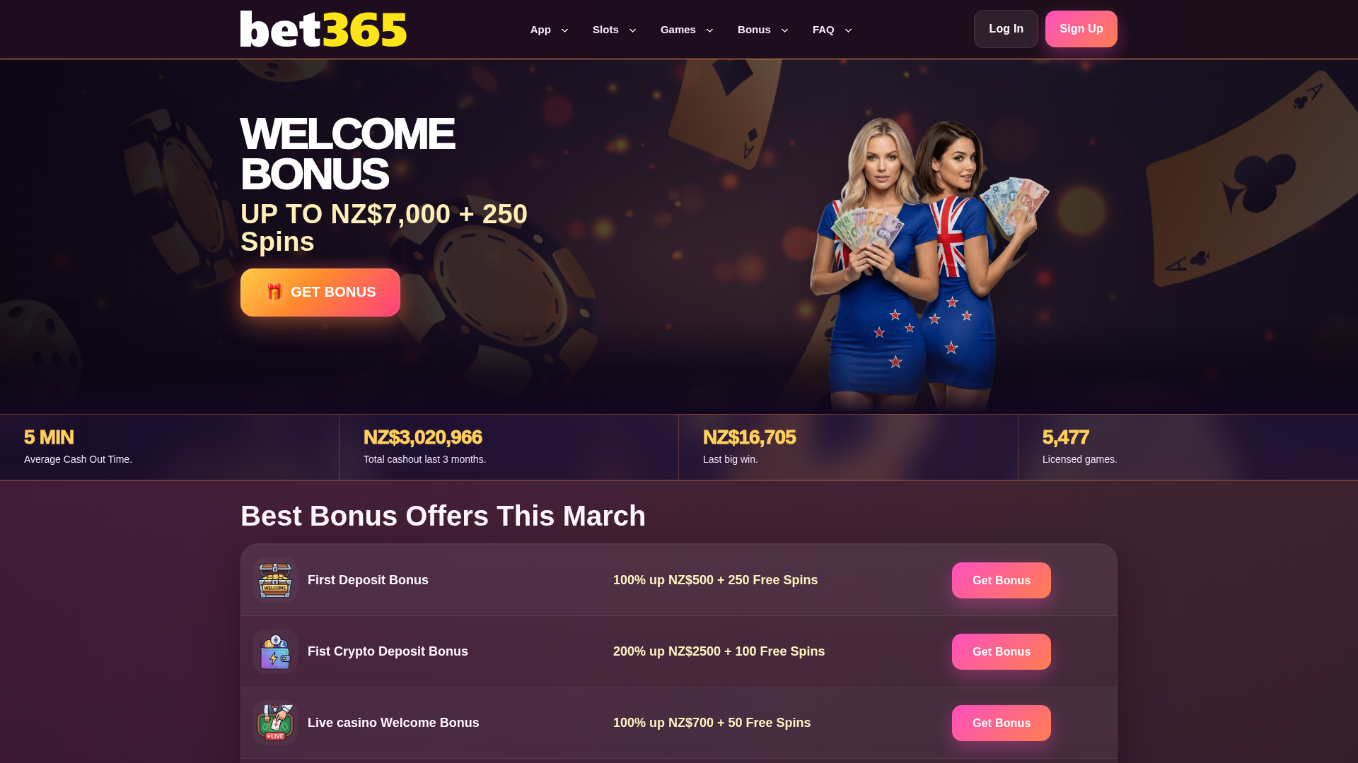 Screenshot of www.bet365-casino-newzealand.com