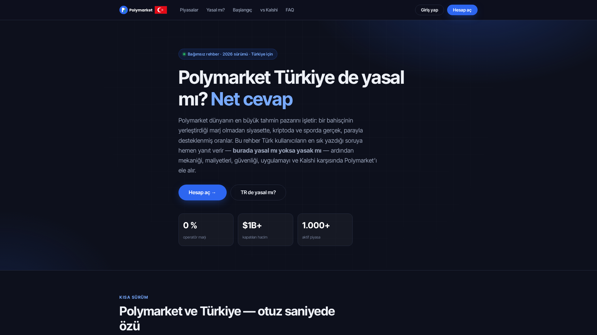 Screenshot of polymarket-tr.com
