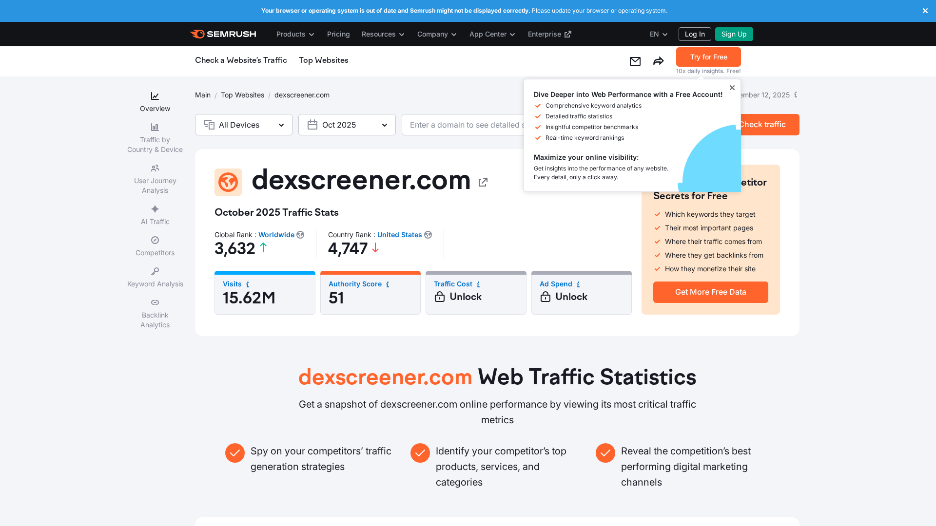 Screenshot of cdn.gosafemode.com