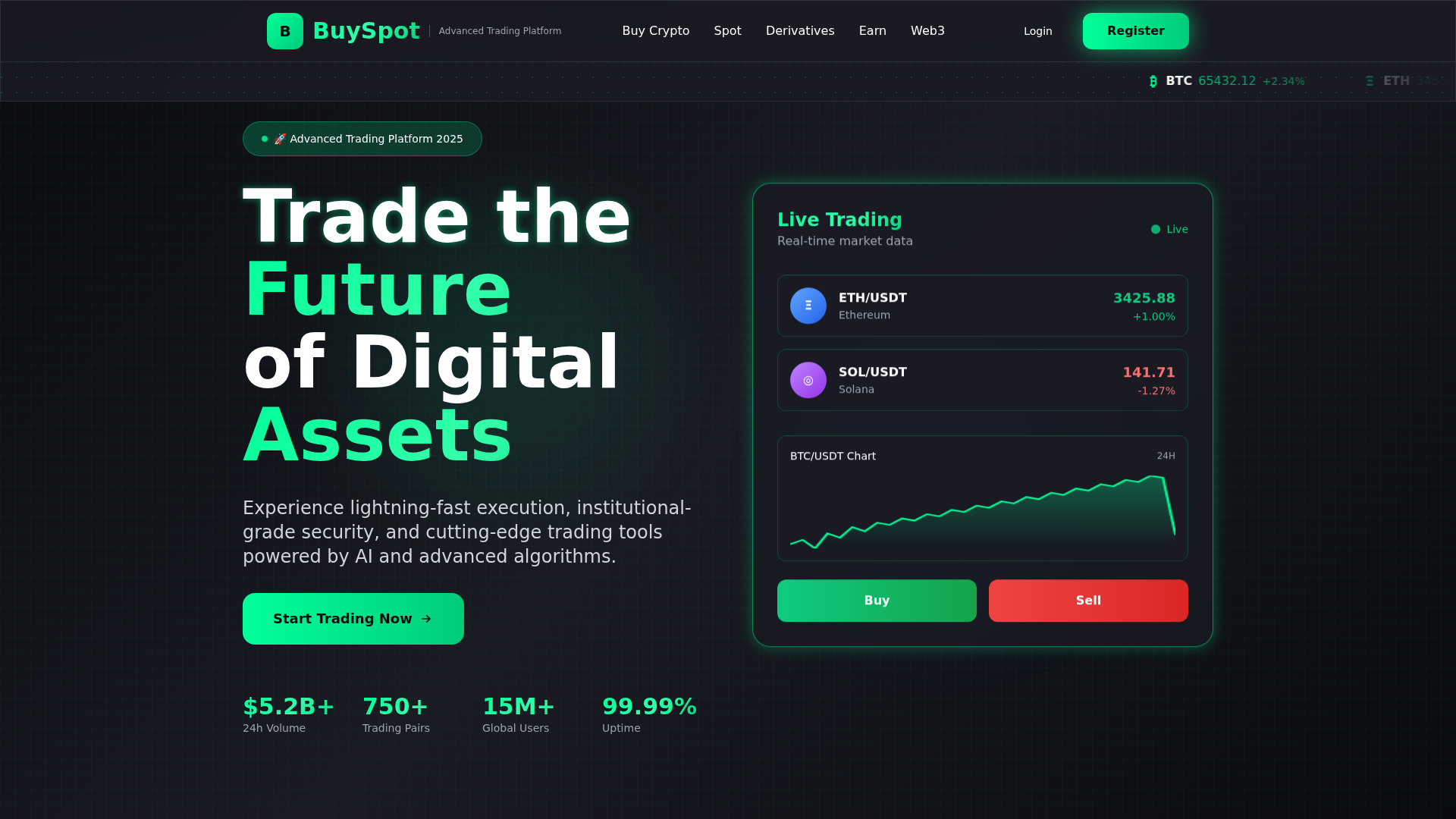 Screenshot of buyspotexchange.com
